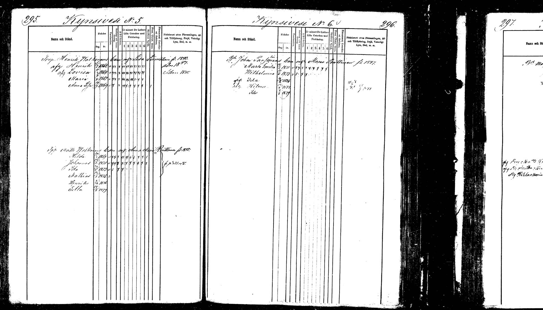 [ ../kirjat/Kirkonkirjat/hankasalmi/lastenkirja_1876-1880_tk1134/kuvat/149.jpg ]