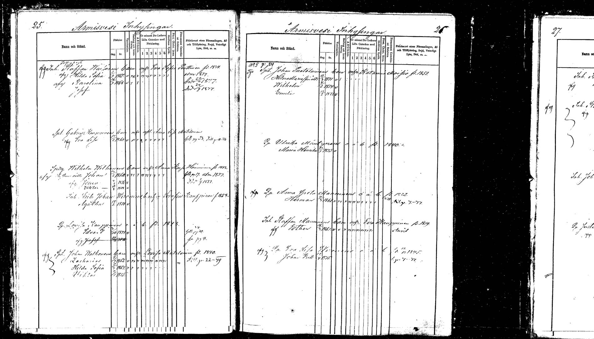 [ ../kirjat/Kirkonkirjat/hankasalmi/lastenkirja_1876-1880_tk1134/kuvat/15.jpg ]