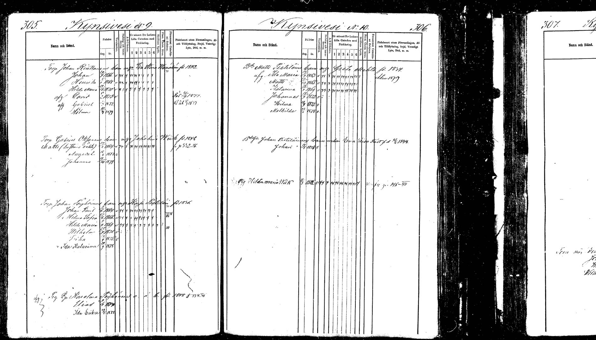 [ ../kirjat/Kirkonkirjat/hankasalmi/lastenkirja_1876-1880_tk1134/kuvat/154.jpg ]