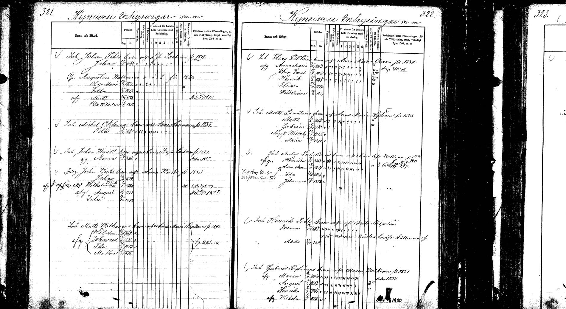 [ ../kirjat/Kirkonkirjat/hankasalmi/lastenkirja_1876-1880_tk1134/kuvat/162.jpg ]