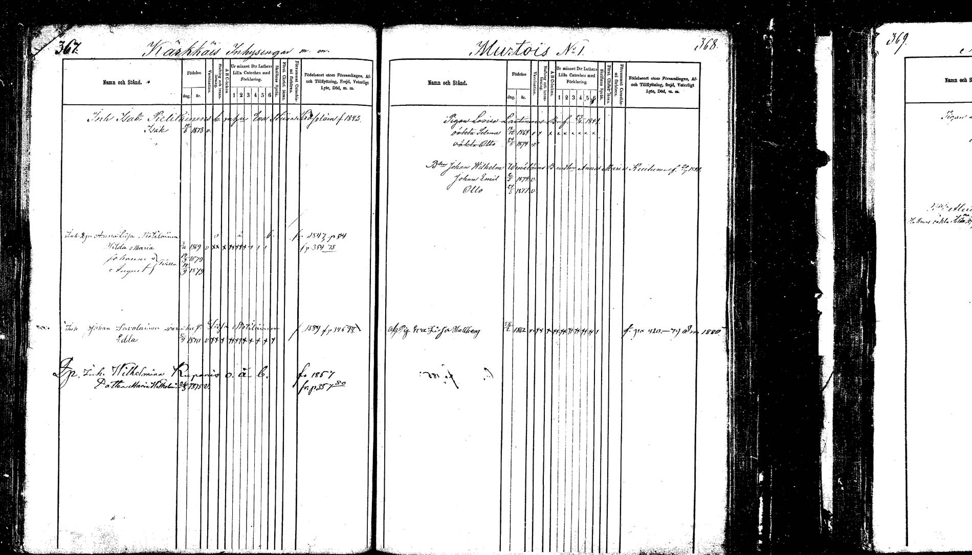 [ ../kirjat/Kirkonkirjat/hankasalmi/lastenkirja_1876-1880_tk1134/kuvat/185.jpg ]