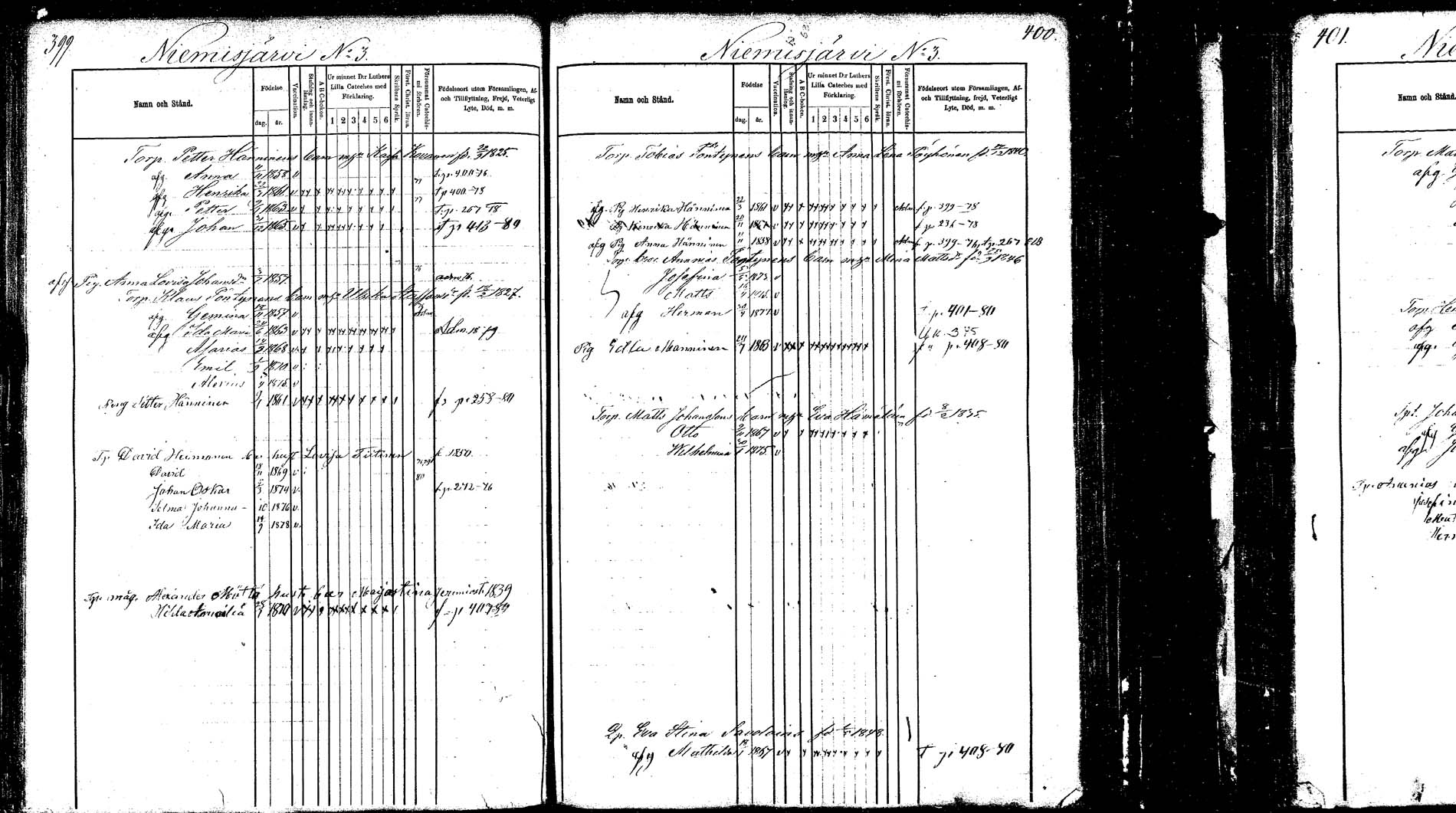 [ ../kirjat/Kirkonkirjat/hankasalmi/lastenkirja_1876-1880_tk1134/kuvat/201.jpg ]