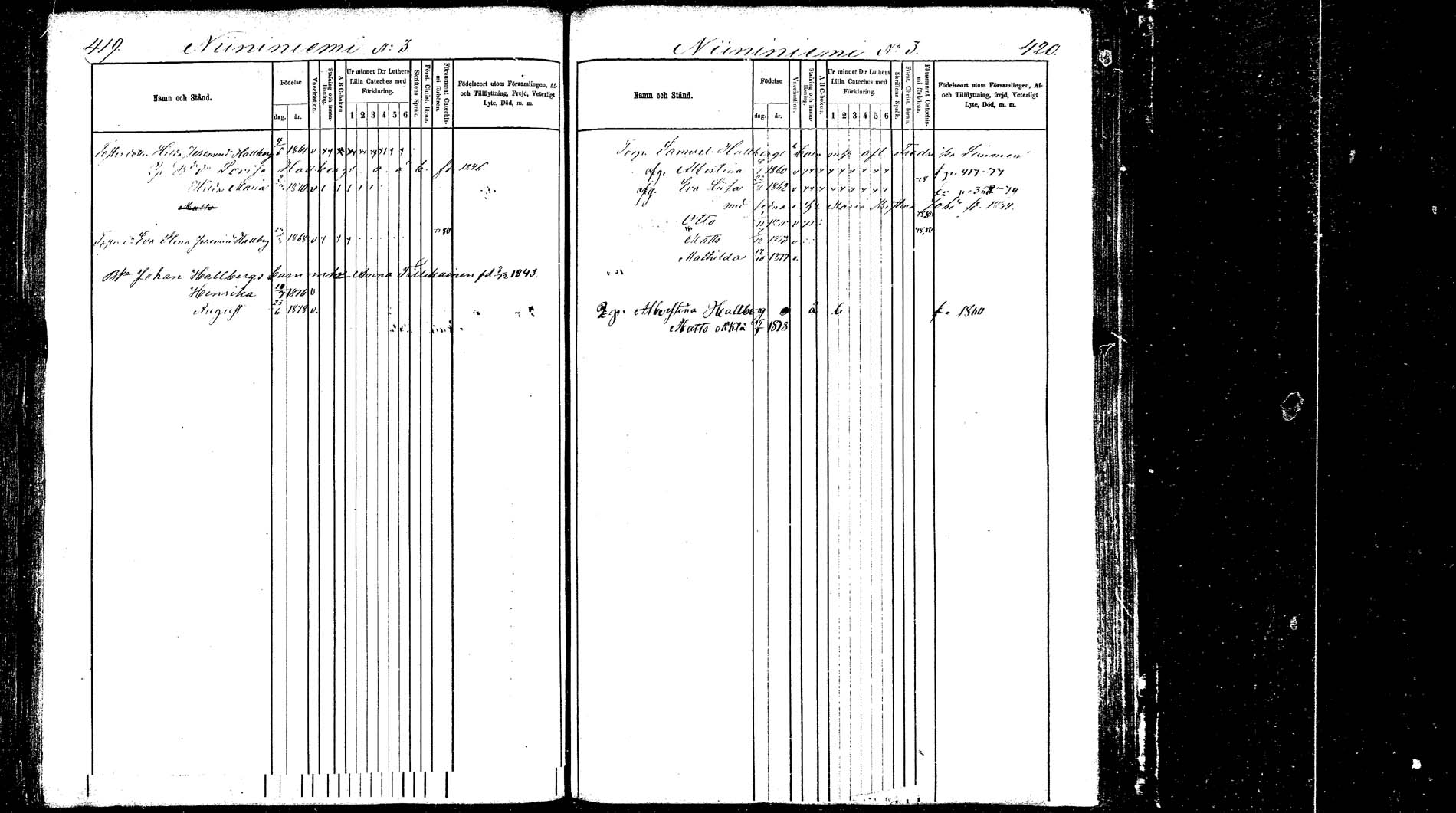 [ ../kirjat/Kirkonkirjat/hankasalmi/lastenkirja_1876-1880_tk1134/kuvat/211.jpg ]
