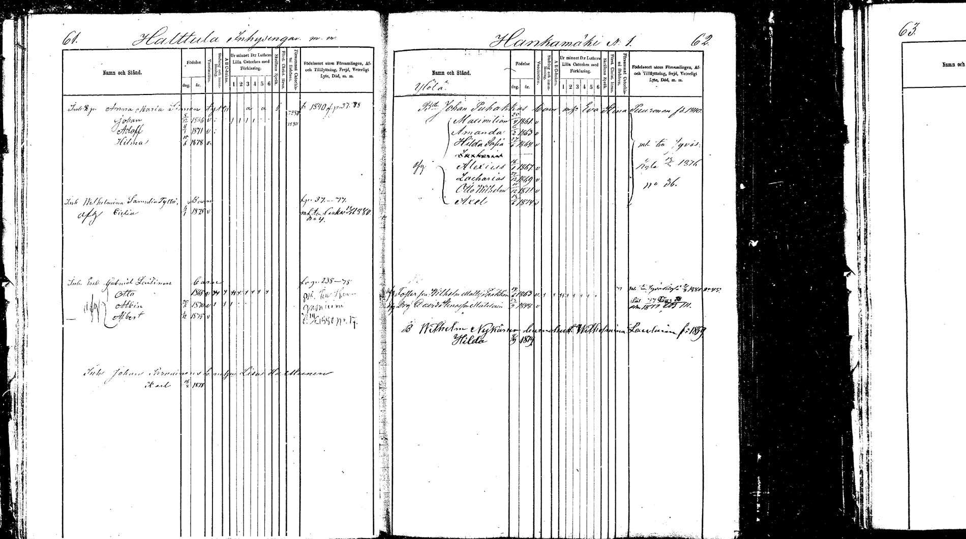 [ ../kirjat/Kirkonkirjat/hankasalmi/lastenkirja_1876-1880_tk1134/kuvat/33.jpg ]