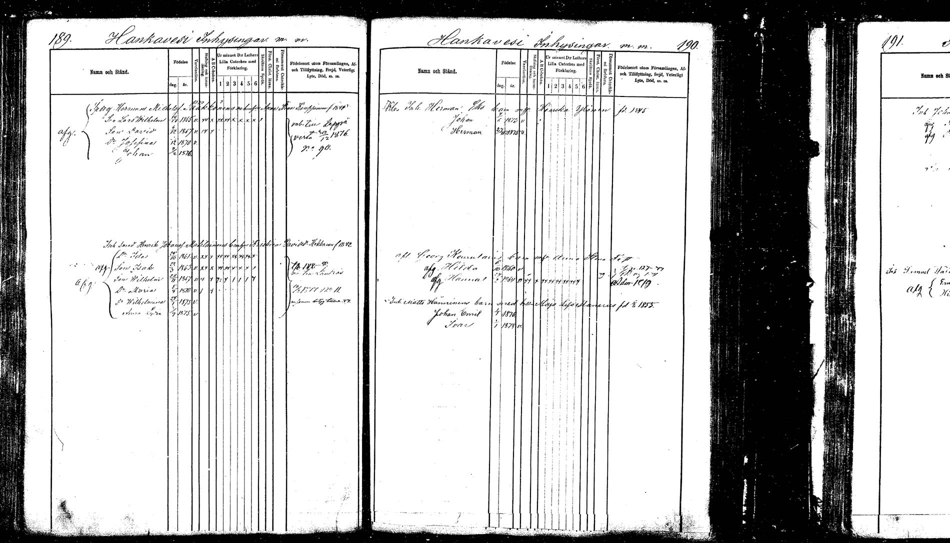 [ ../kirjat/Kirkonkirjat/hankasalmi/lastenkirja_1876-1880_tk1134/kuvat/96.jpg ]
