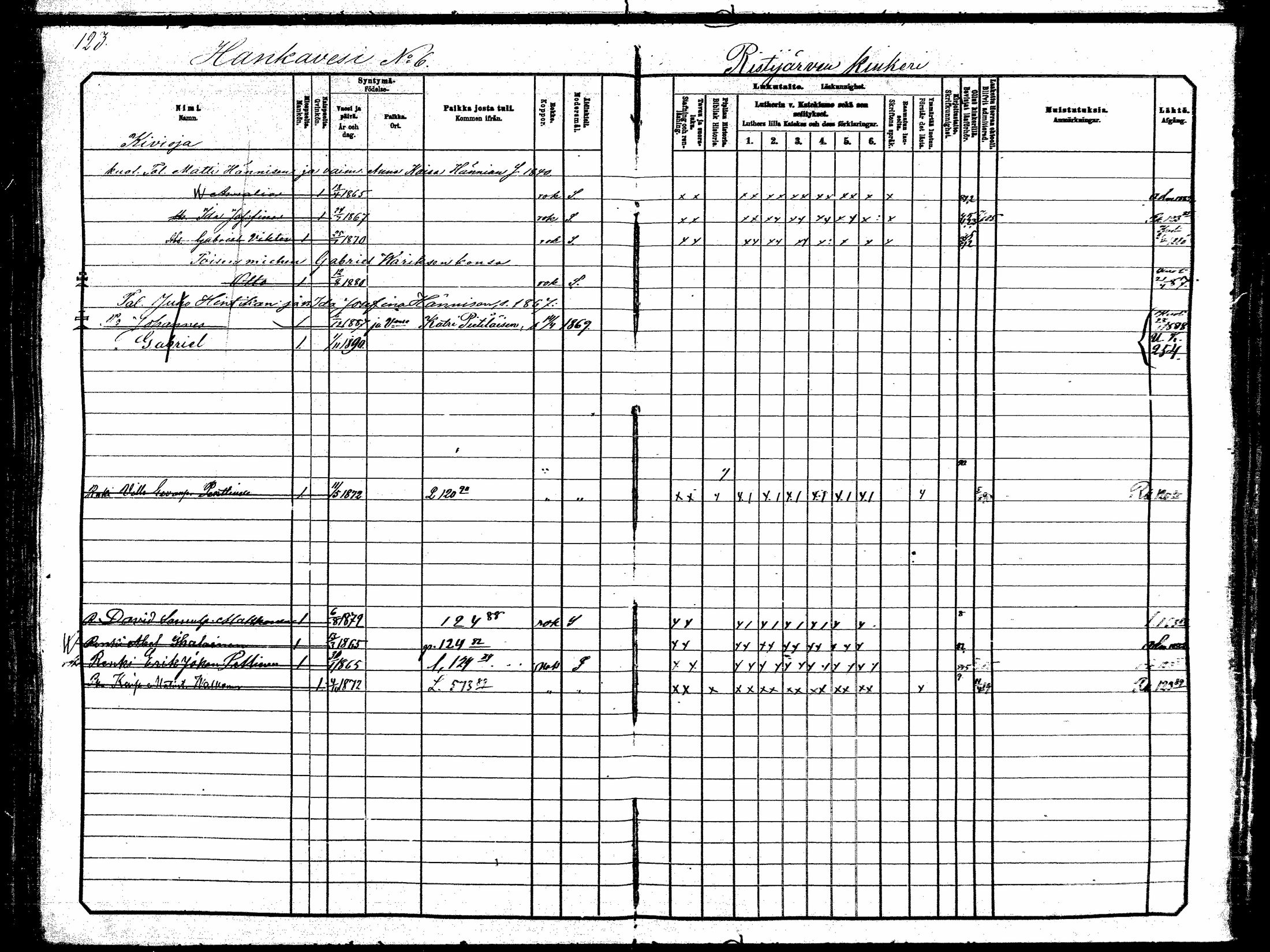 [ ../kirjat/Kirkonkirjat/hankasalmi/lastenkirja_1881-1890_mko531-551/kuvat/120.jpg ]