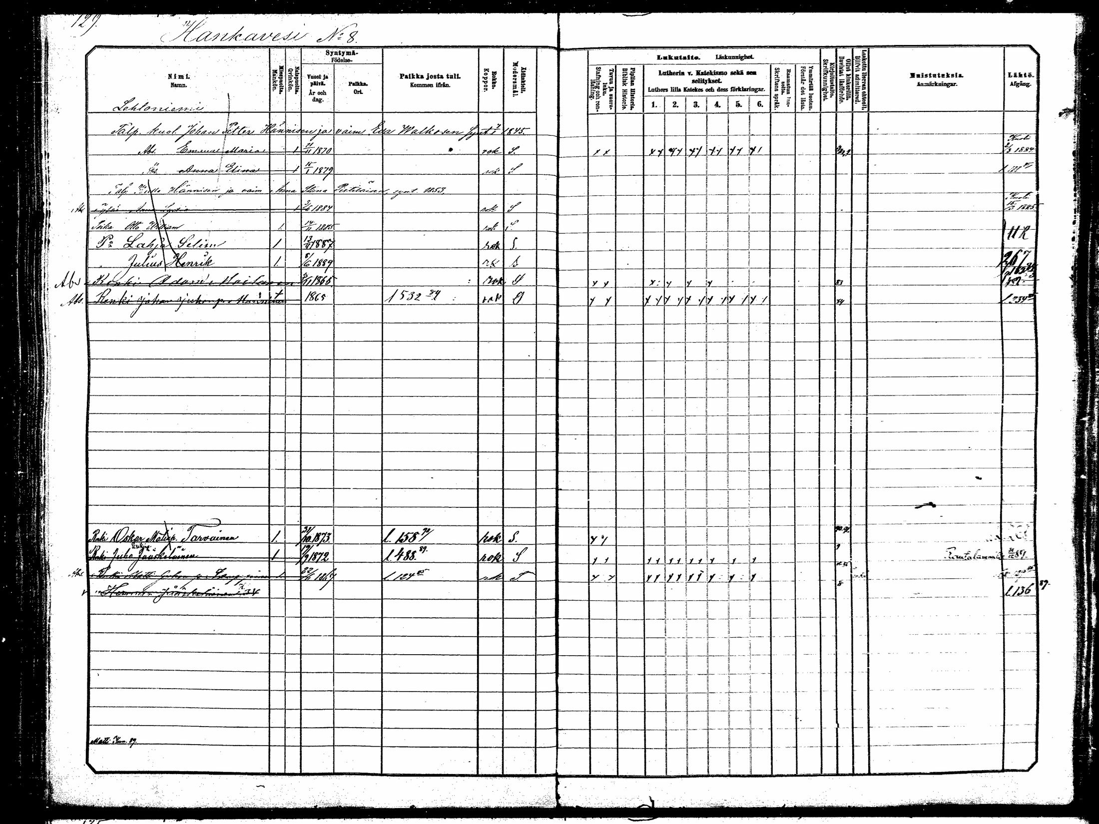 [ ../kirjat/Kirkonkirjat/hankasalmi/lastenkirja_1881-1890_mko531-551/kuvat/126.jpg ]