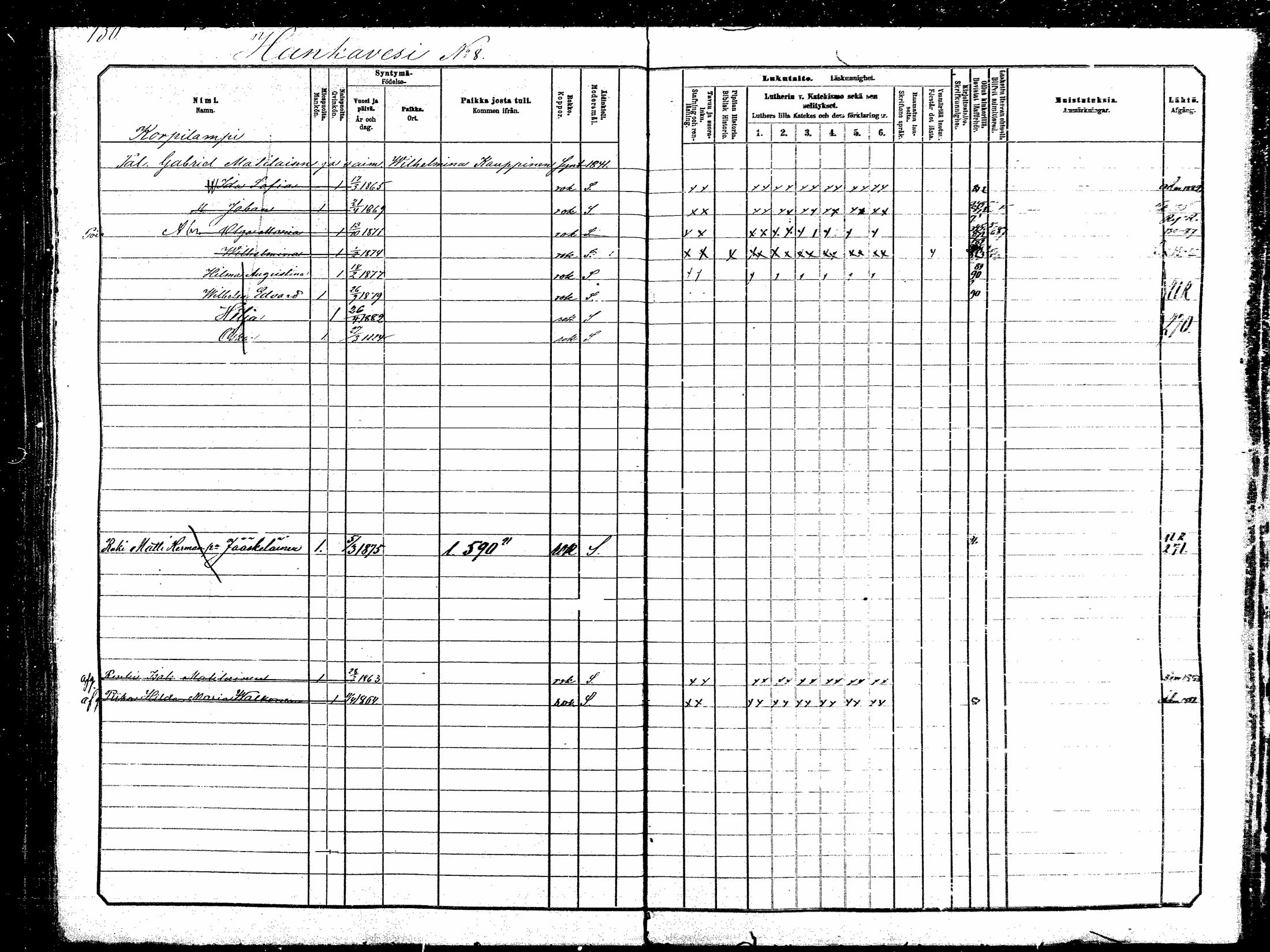 [ ../kirjat/Kirkonkirjat/hankasalmi/lastenkirja_1881-1890_mko531-551/kuvat/127.jpg ]