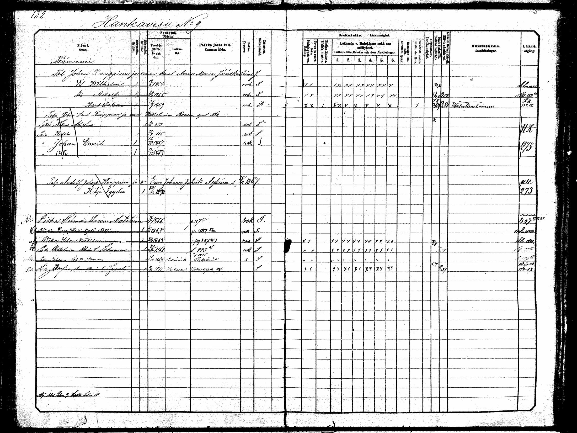 [ ../kirjat/Kirkonkirjat/hankasalmi/lastenkirja_1881-1890_mko531-551/kuvat/129.jpg ]