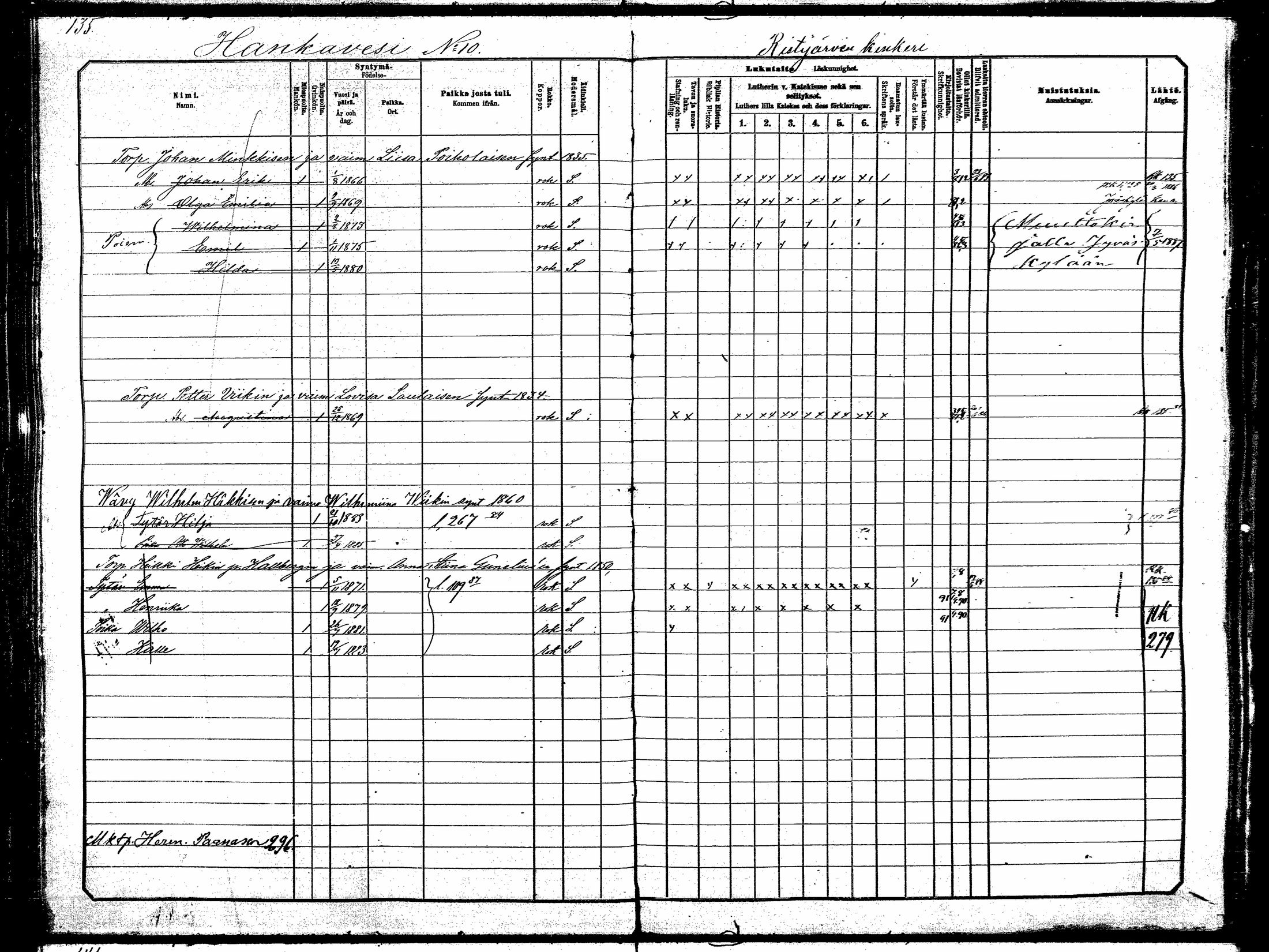 [ ../kirjat/Kirkonkirjat/hankasalmi/lastenkirja_1881-1890_mko531-551/kuvat/132.jpg ]