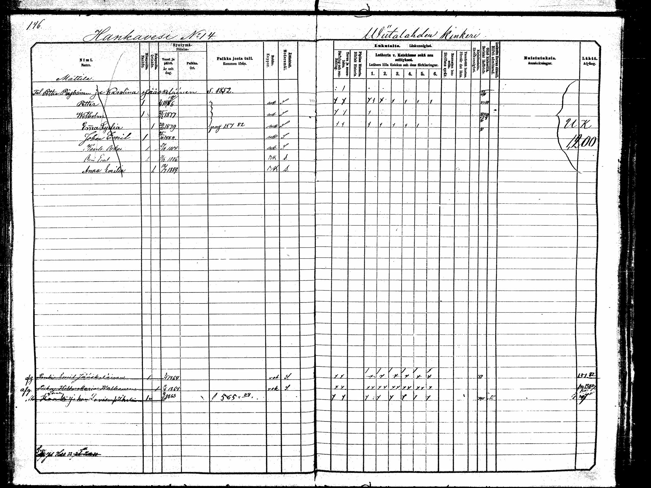 [ ../kirjat/Kirkonkirjat/hankasalmi/lastenkirja_1881-1890_mko531-551/kuvat/142.jpg ]