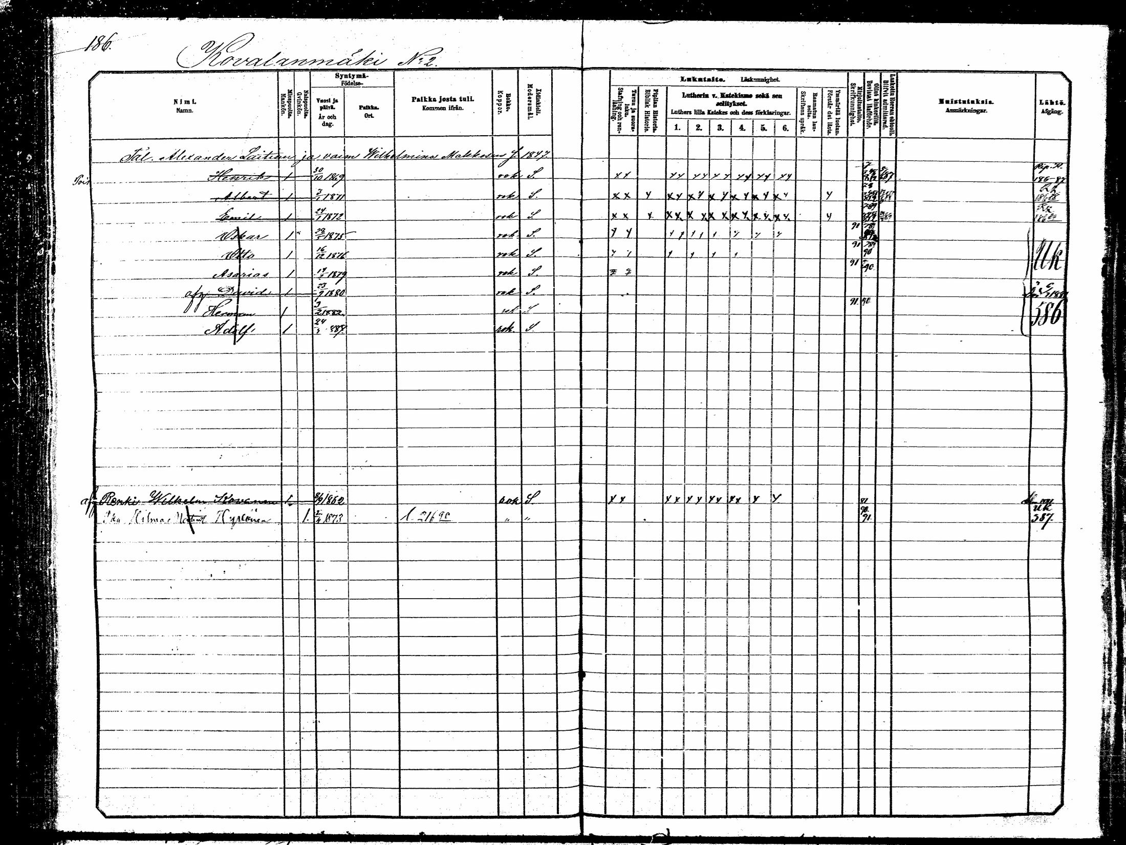 [ ../kirjat/Kirkonkirjat/hankasalmi/lastenkirja_1881-1890_mko531-551/kuvat/181.jpg ]