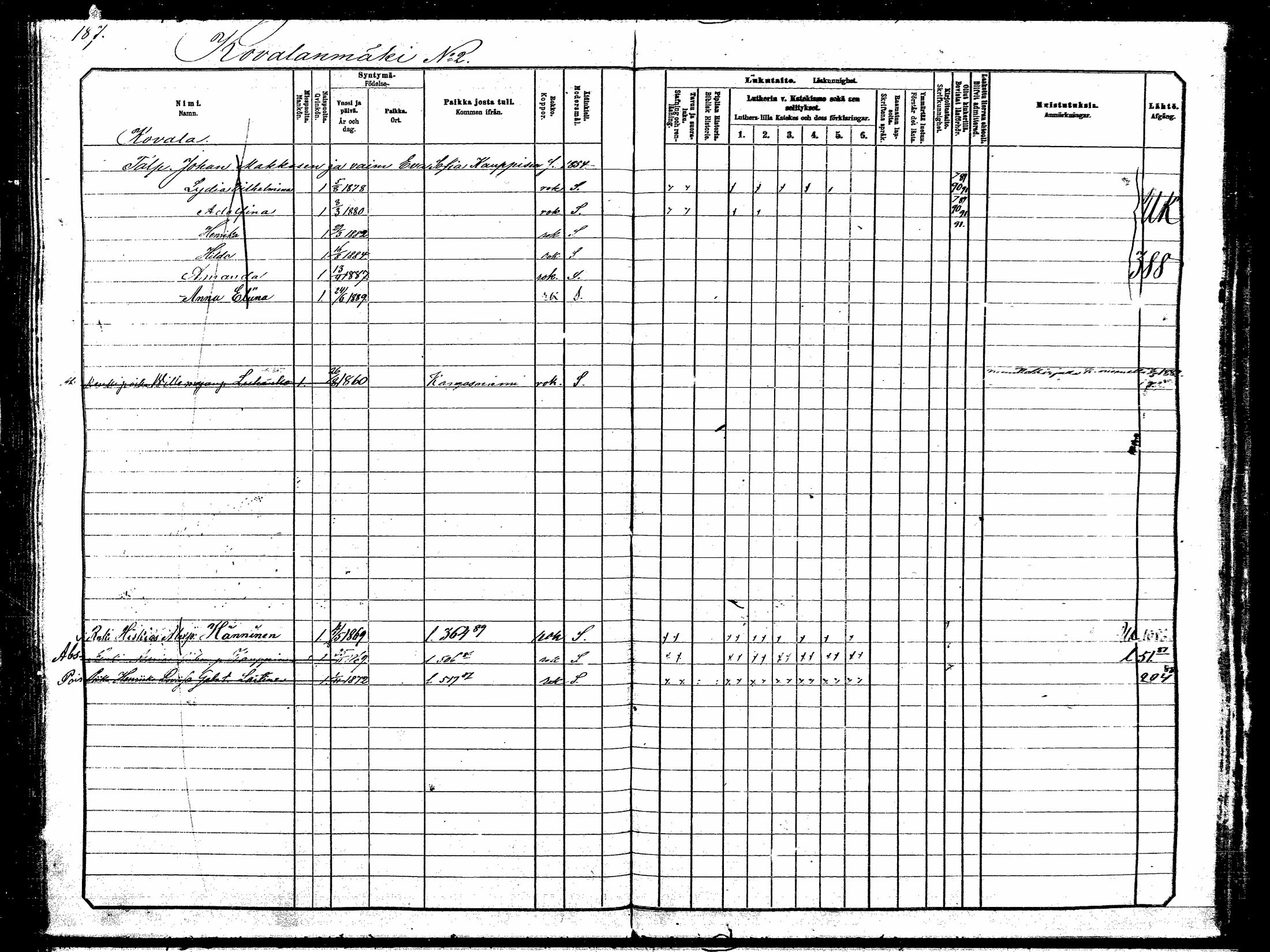 [ ../kirjat/Kirkonkirjat/hankasalmi/lastenkirja_1881-1890_mko531-551/kuvat/182.jpg ]