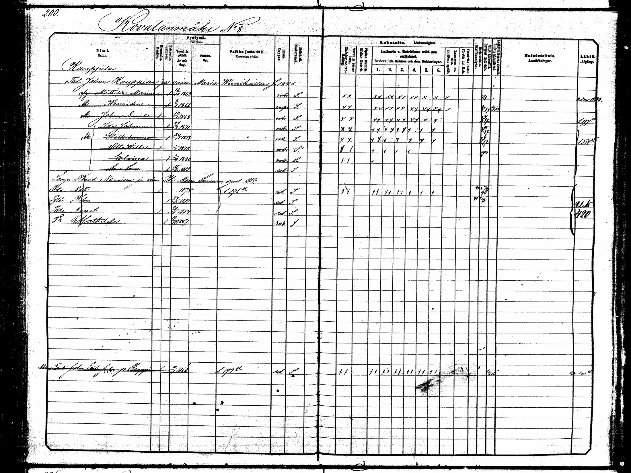 [ ../kirjat/Kirkonkirjat/hankasalmi/lastenkirja_1881-1890_mko531-551/kuvat/194.jpg ]