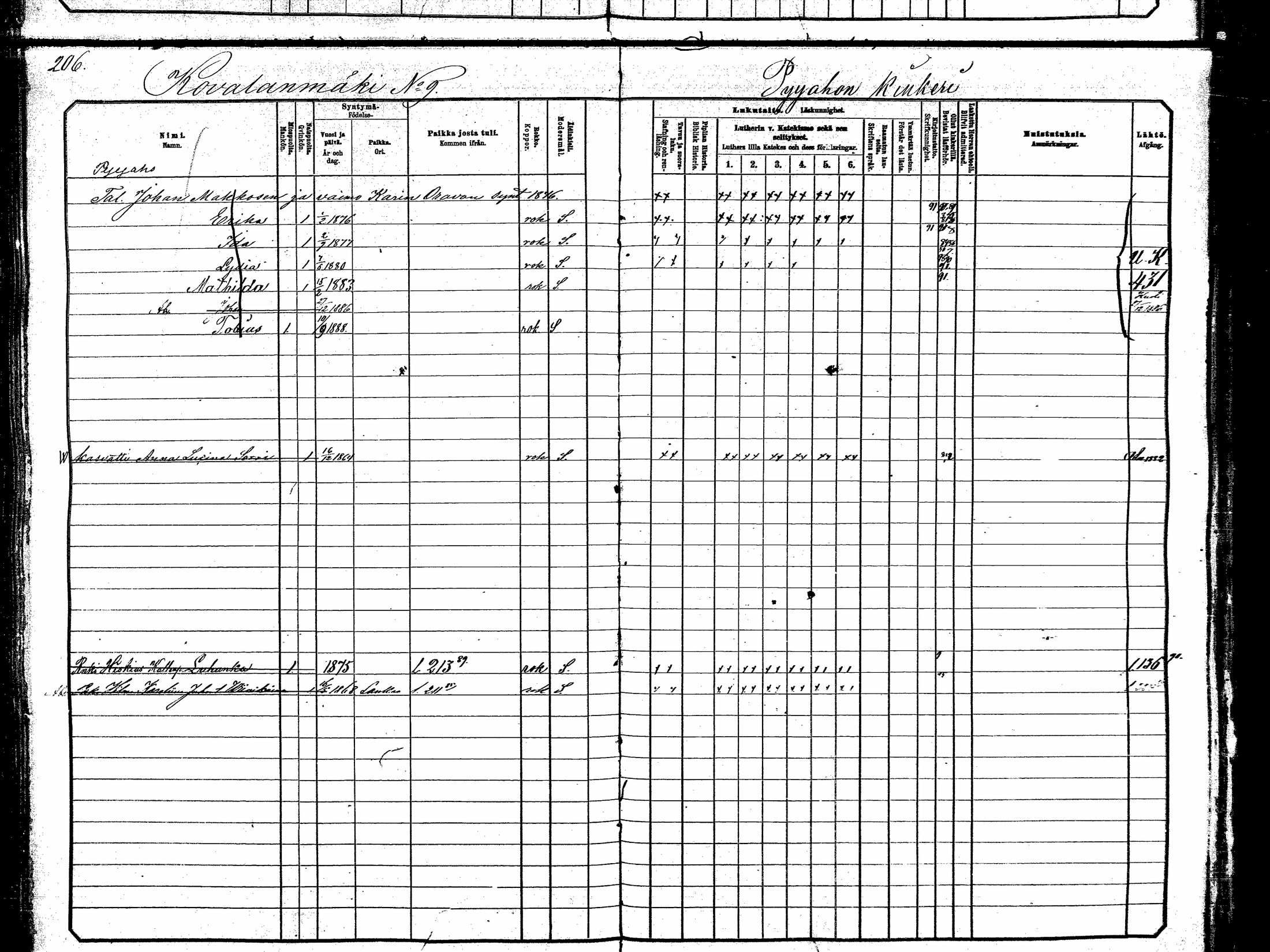 [ ../kirjat/Kirkonkirjat/hankasalmi/lastenkirja_1881-1890_mko531-551/kuvat/200.jpg ]