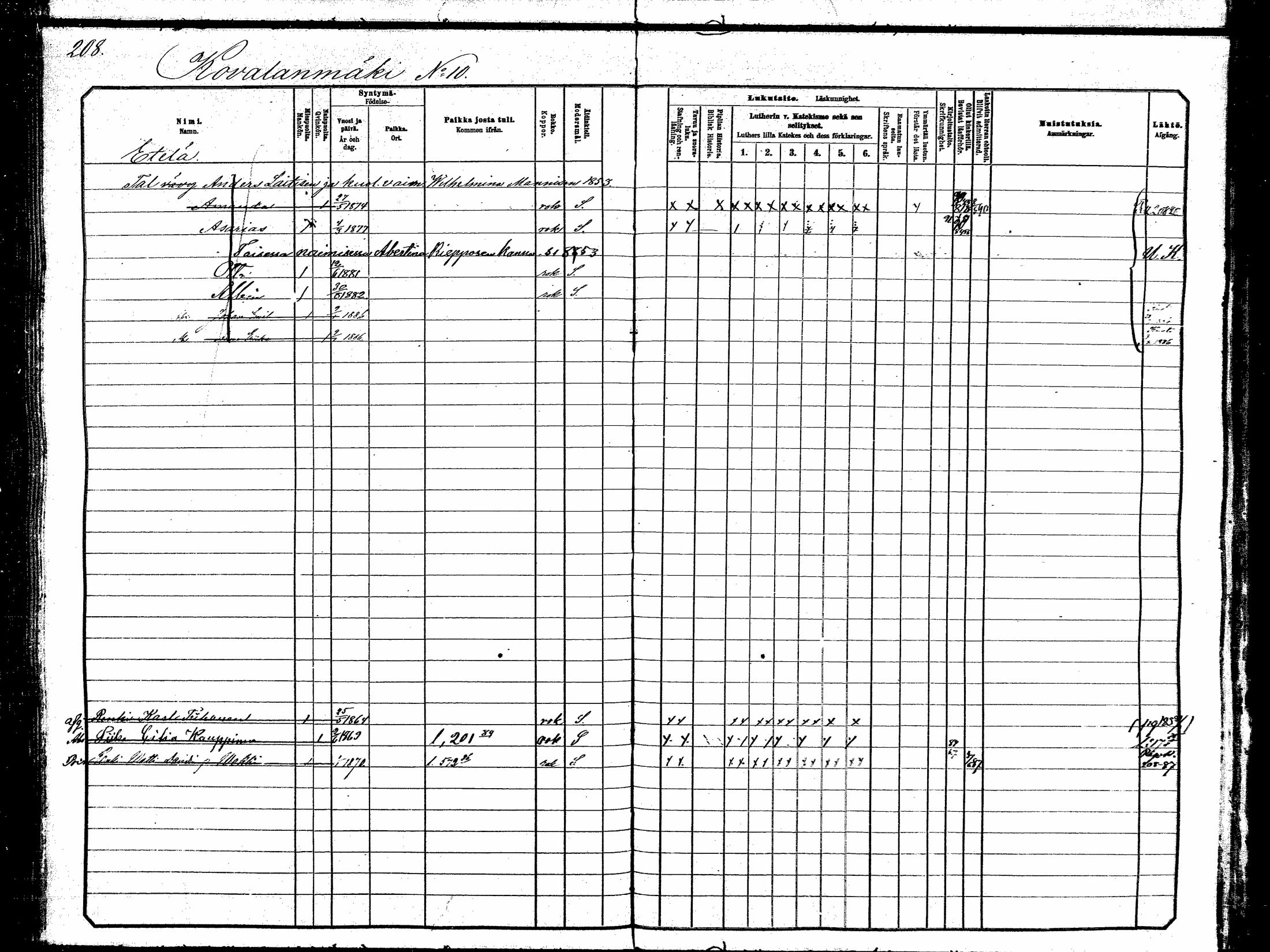 [ ../kirjat/Kirkonkirjat/hankasalmi/lastenkirja_1881-1890_mko531-551/kuvat/202.jpg ]