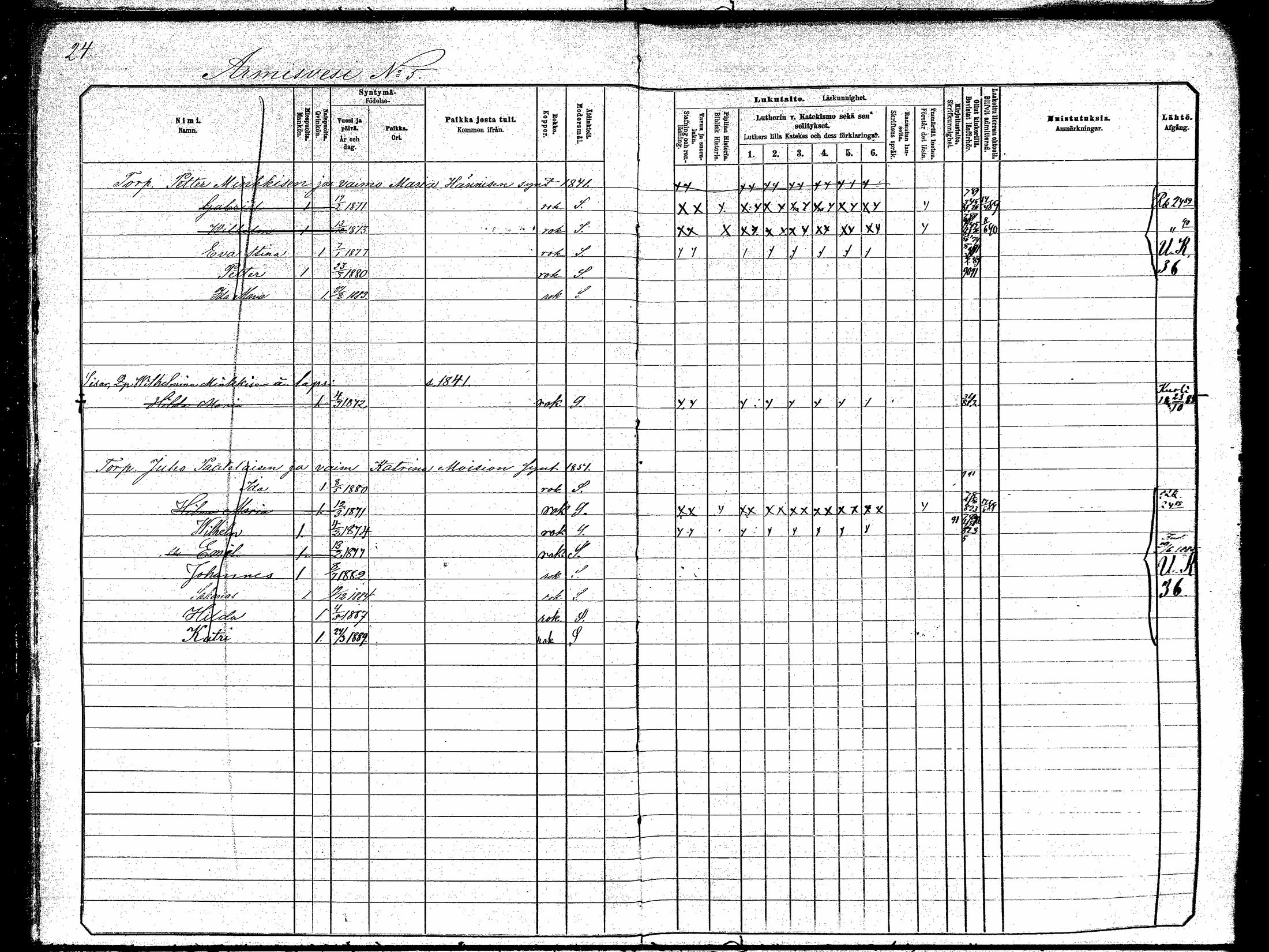 [ ../kirjat/Kirkonkirjat/hankasalmi/lastenkirja_1881-1890_mko531-551/kuvat/22.jpg ]