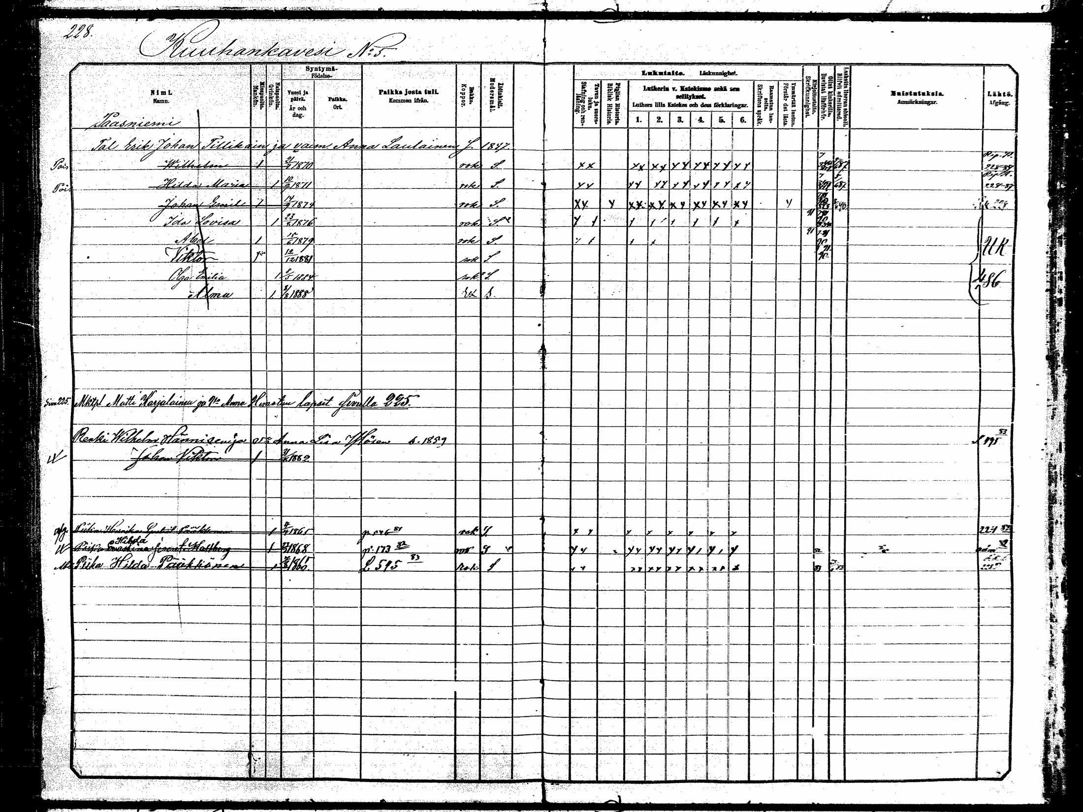 [ ../kirjat/Kirkonkirjat/hankasalmi/lastenkirja_1881-1890_mko531-551/kuvat/222.jpg ]