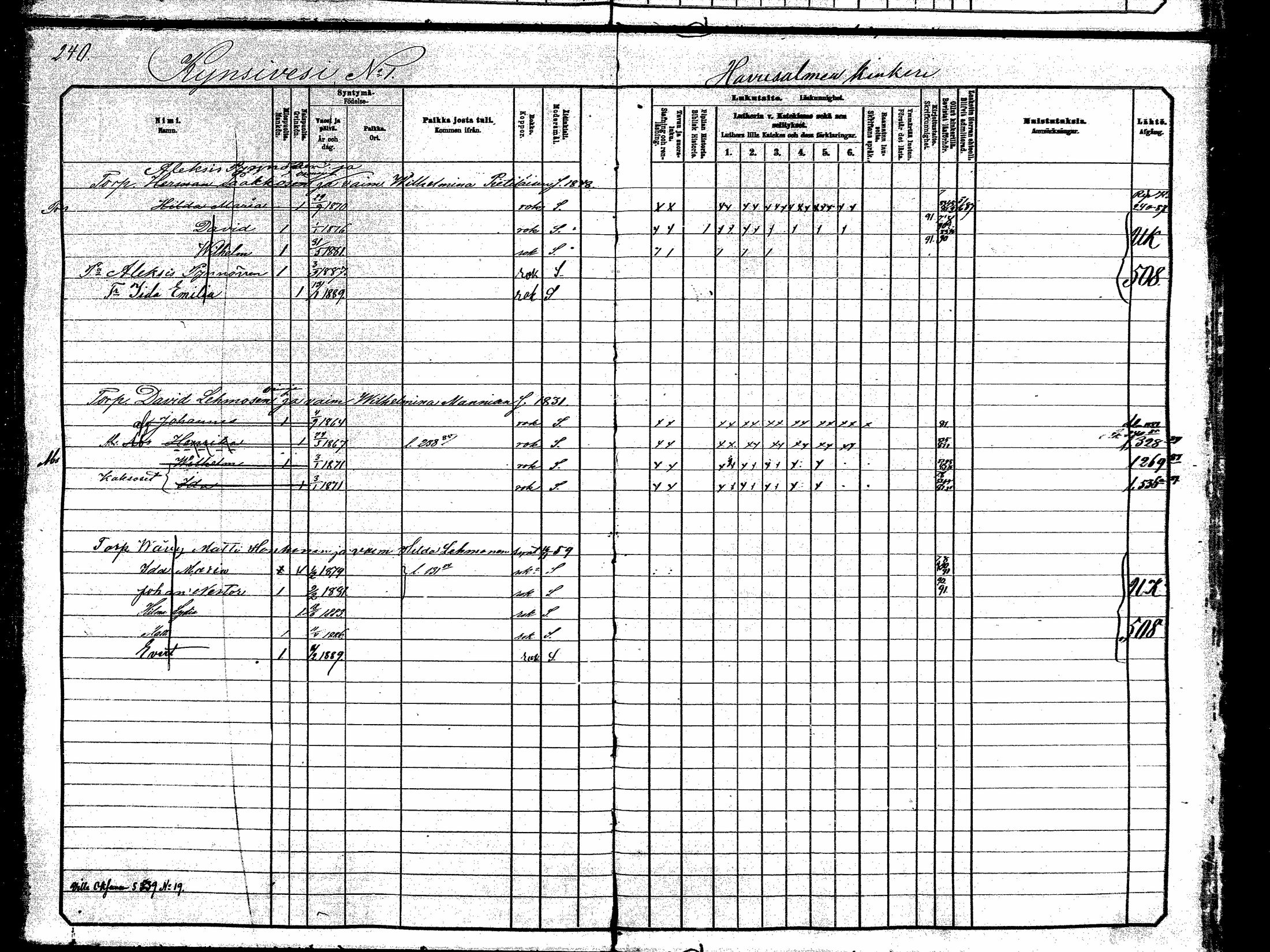 [ ../kirjat/Kirkonkirjat/hankasalmi/lastenkirja_1881-1890_mko531-551/kuvat/233.jpg ]