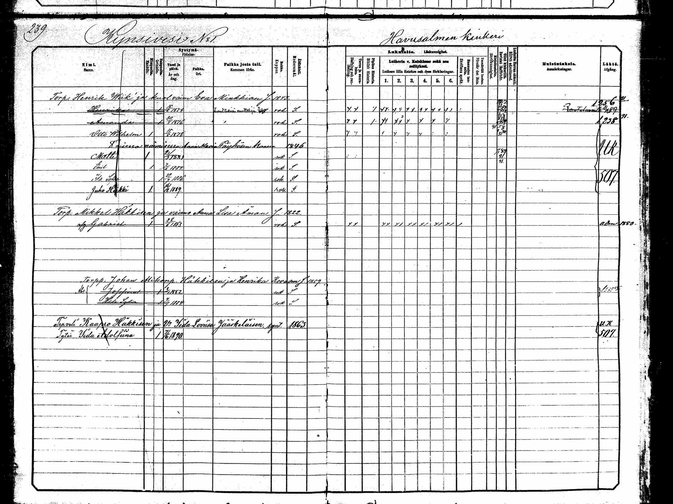 [ ../kirjat/Kirkonkirjat/hankasalmi/lastenkirja_1881-1890_mko531-551/kuvat/234.jpg ]