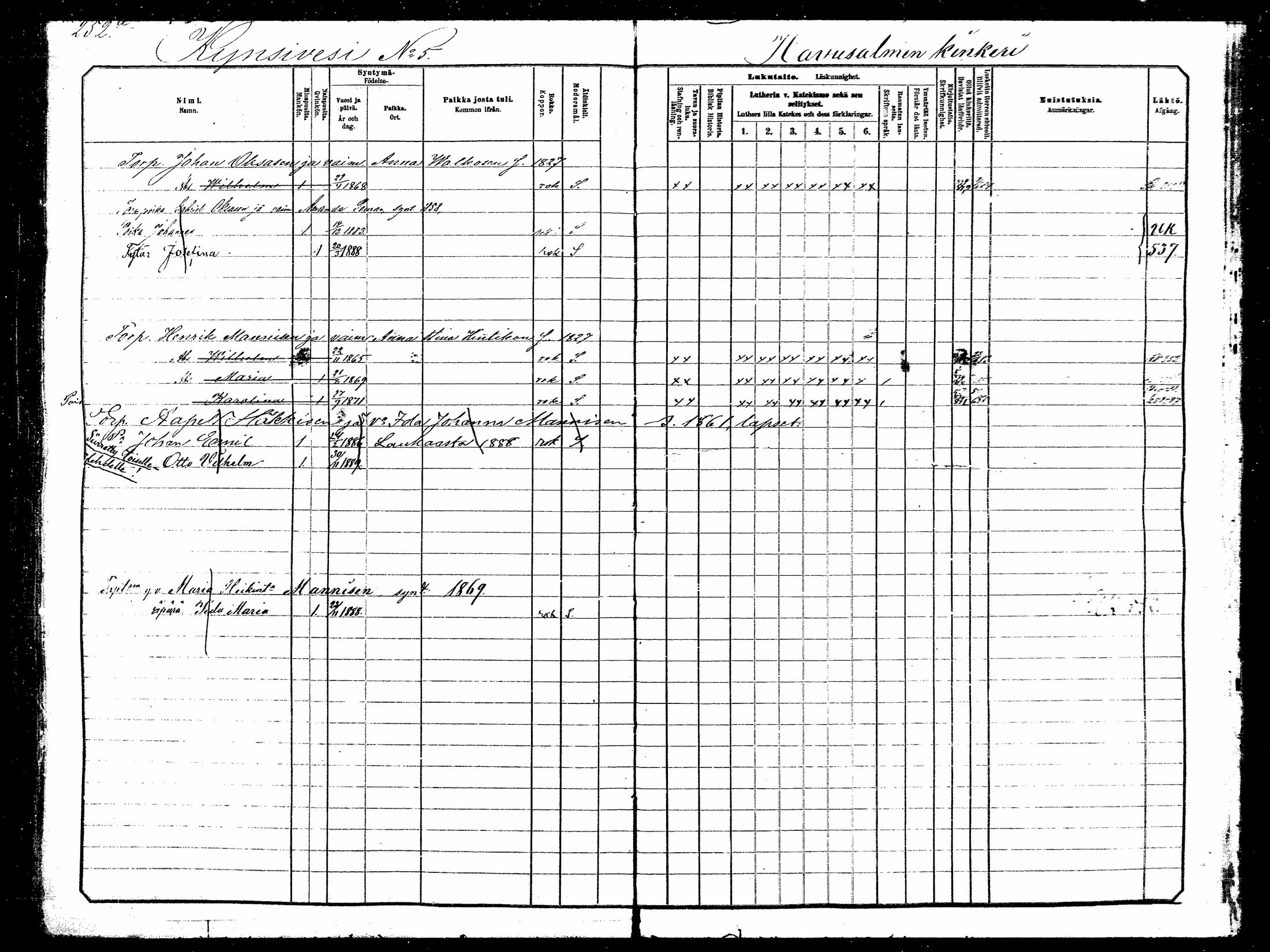 [ ../kirjat/Kirkonkirjat/hankasalmi/lastenkirja_1881-1890_mko531-551/kuvat/247.jpg ]