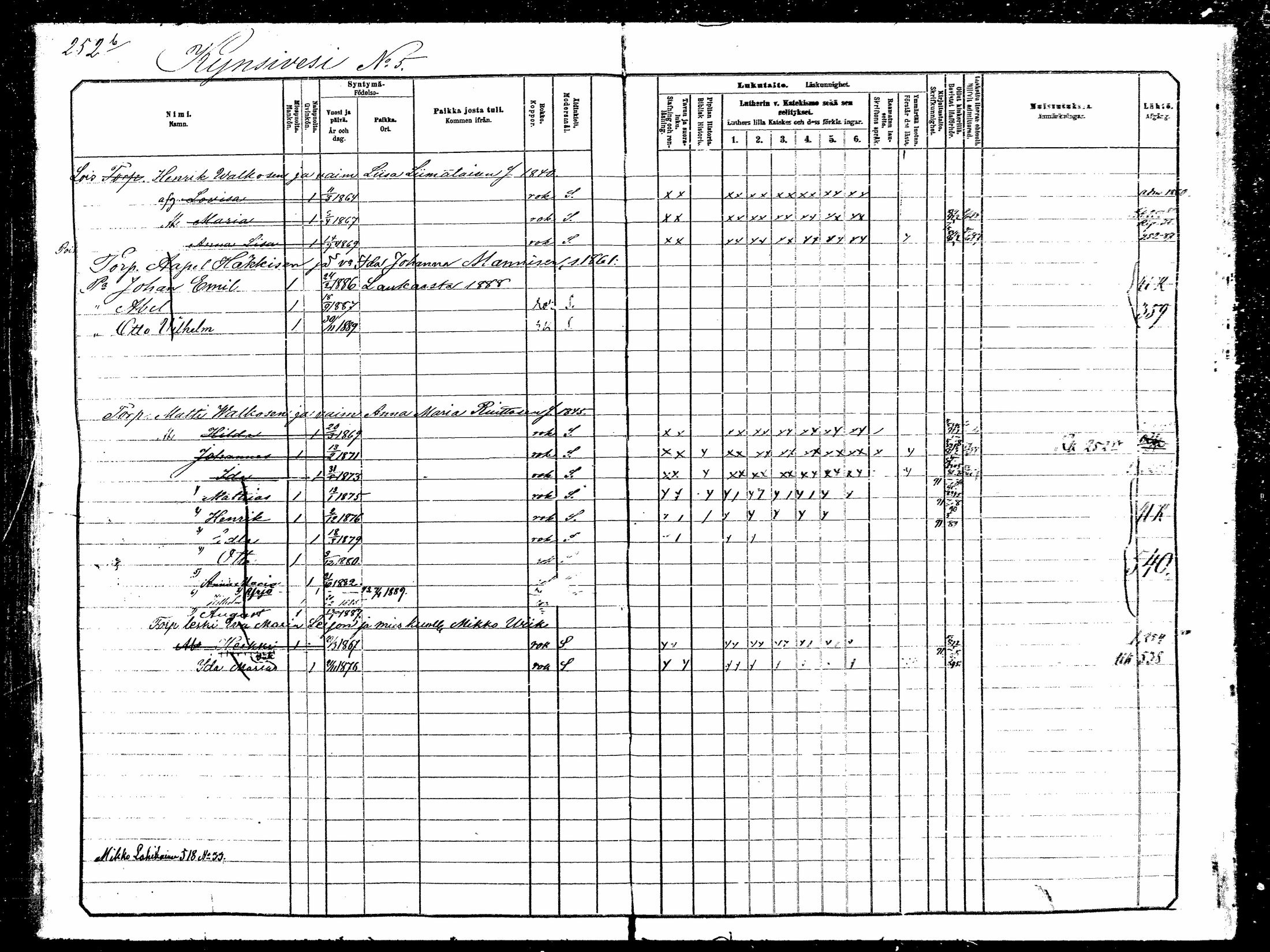 [ ../kirjat/Kirkonkirjat/hankasalmi/lastenkirja_1881-1890_mko531-551/kuvat/248.jpg ]