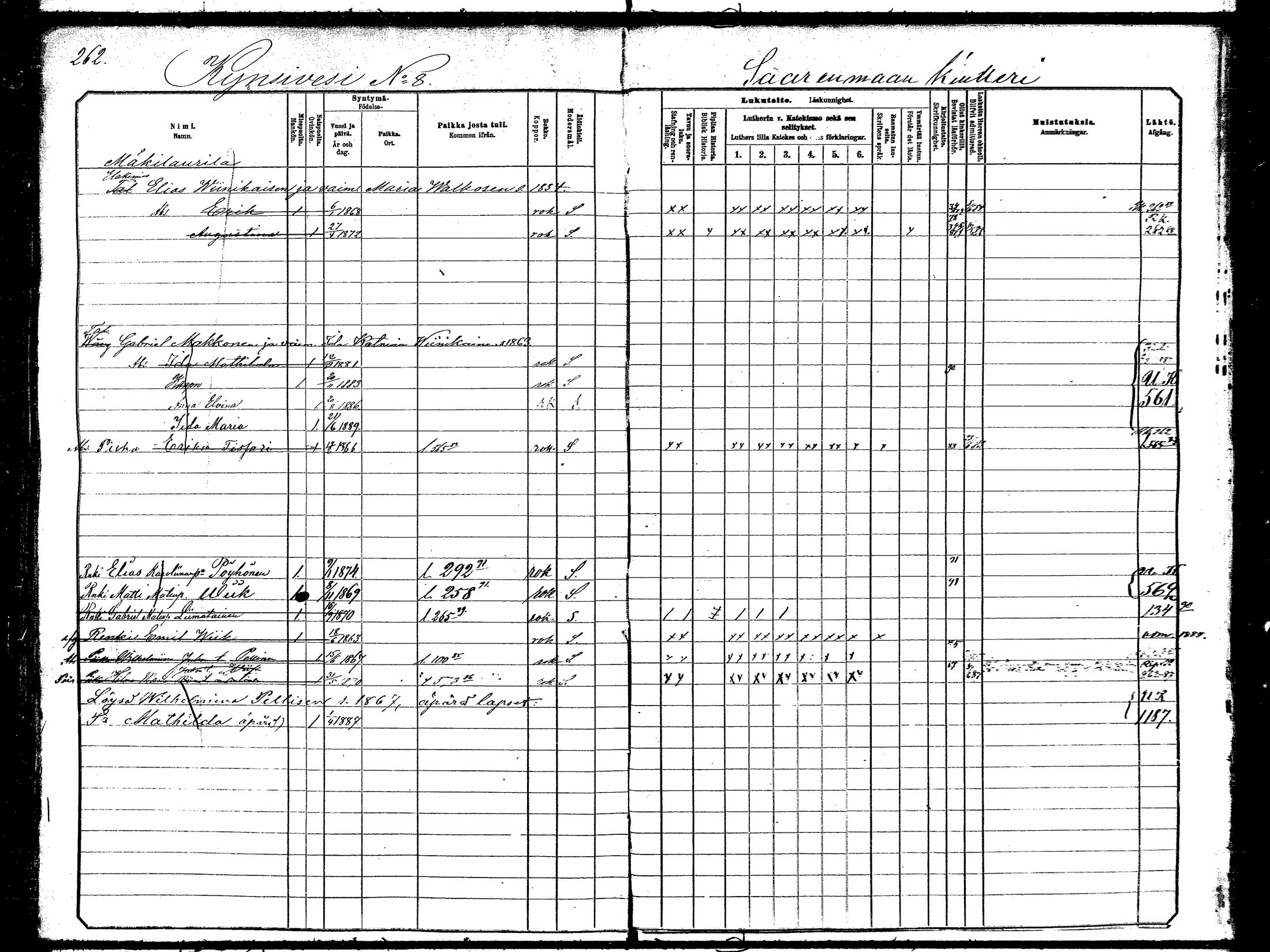[ ../kirjat/Kirkonkirjat/hankasalmi/lastenkirja_1881-1890_mko531-551/kuvat/258.jpg ]