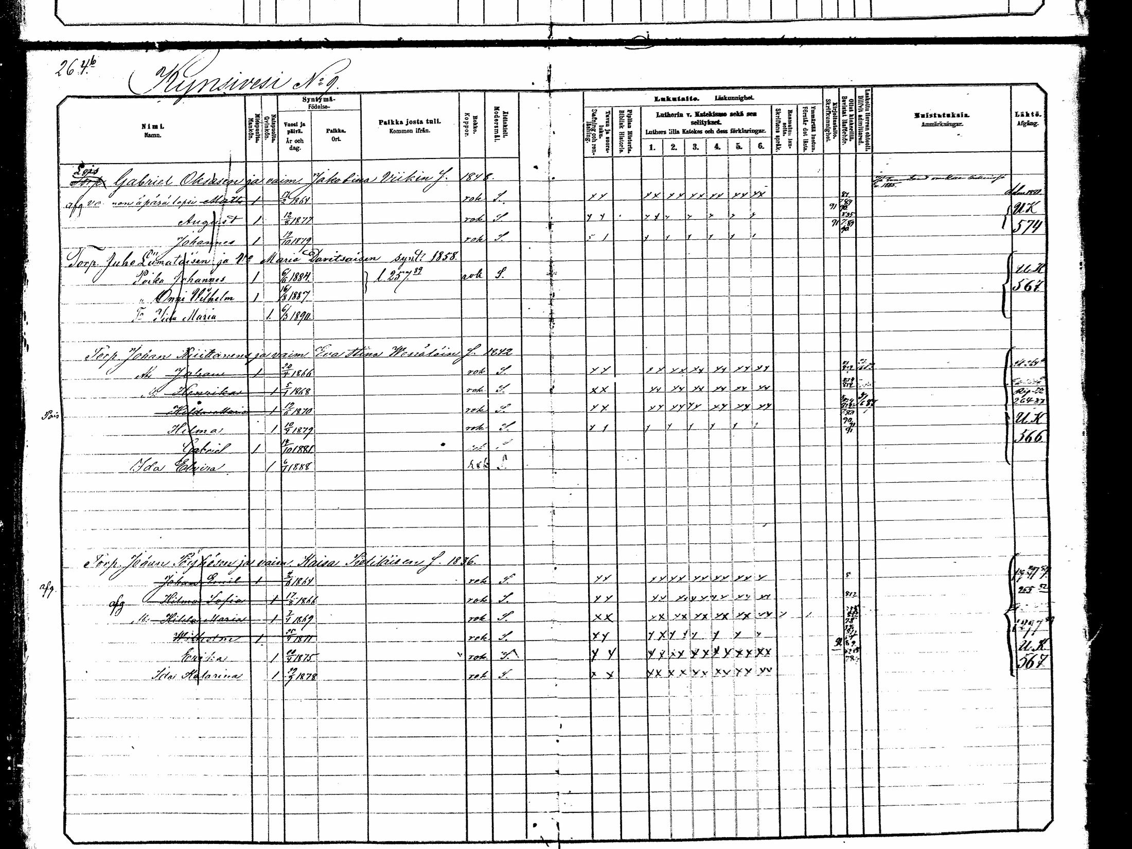 [ ../kirjat/Kirkonkirjat/hankasalmi/lastenkirja_1881-1890_mko531-551/kuvat/261.jpg ]