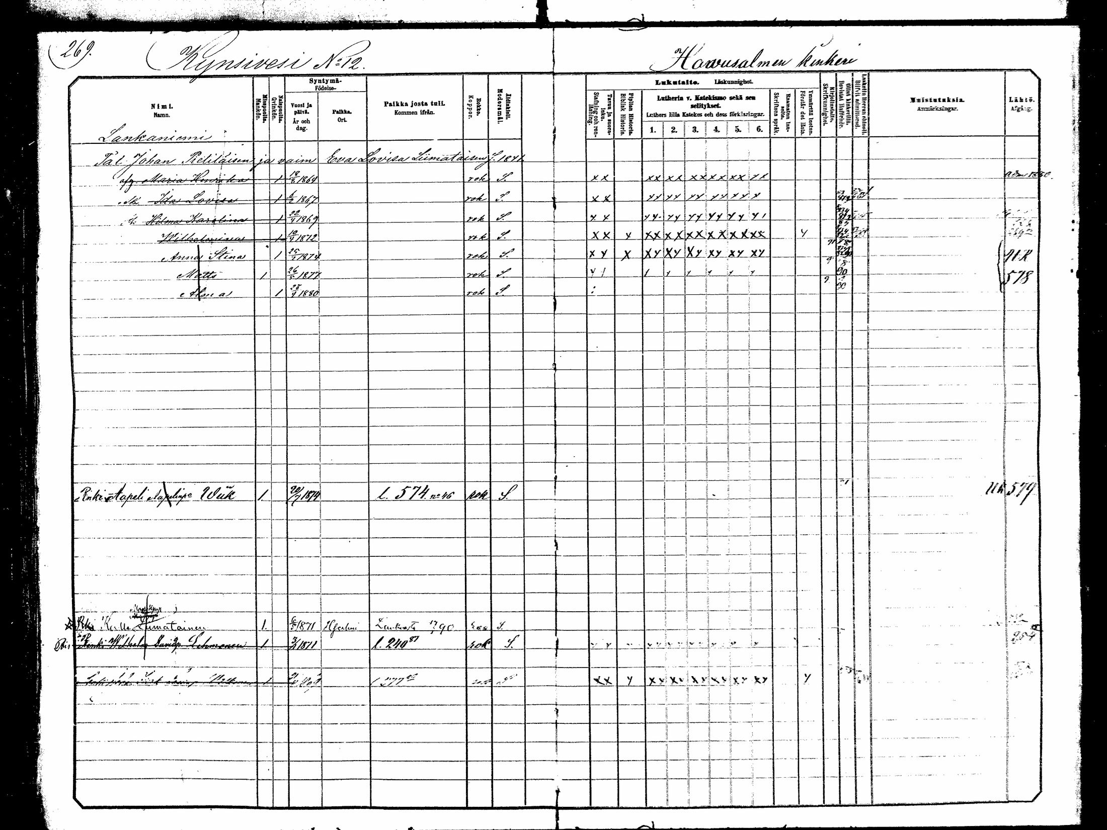 [ ../kirjat/Kirkonkirjat/hankasalmi/lastenkirja_1881-1890_mko531-551/kuvat/266.jpg ]