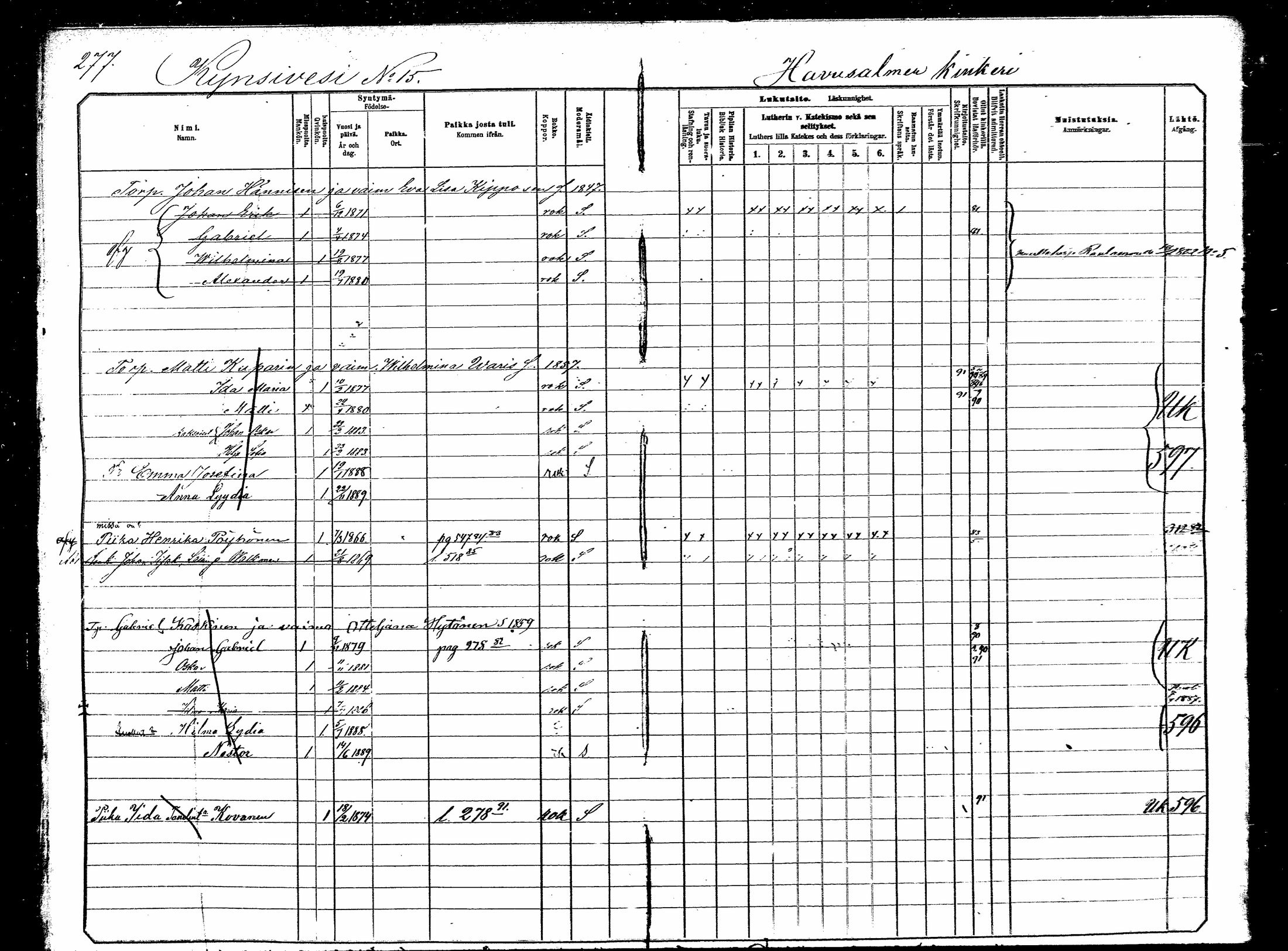 [ ../kirjat/Kirkonkirjat/hankasalmi/lastenkirja_1881-1890_mko531-551/kuvat/274.jpg ]