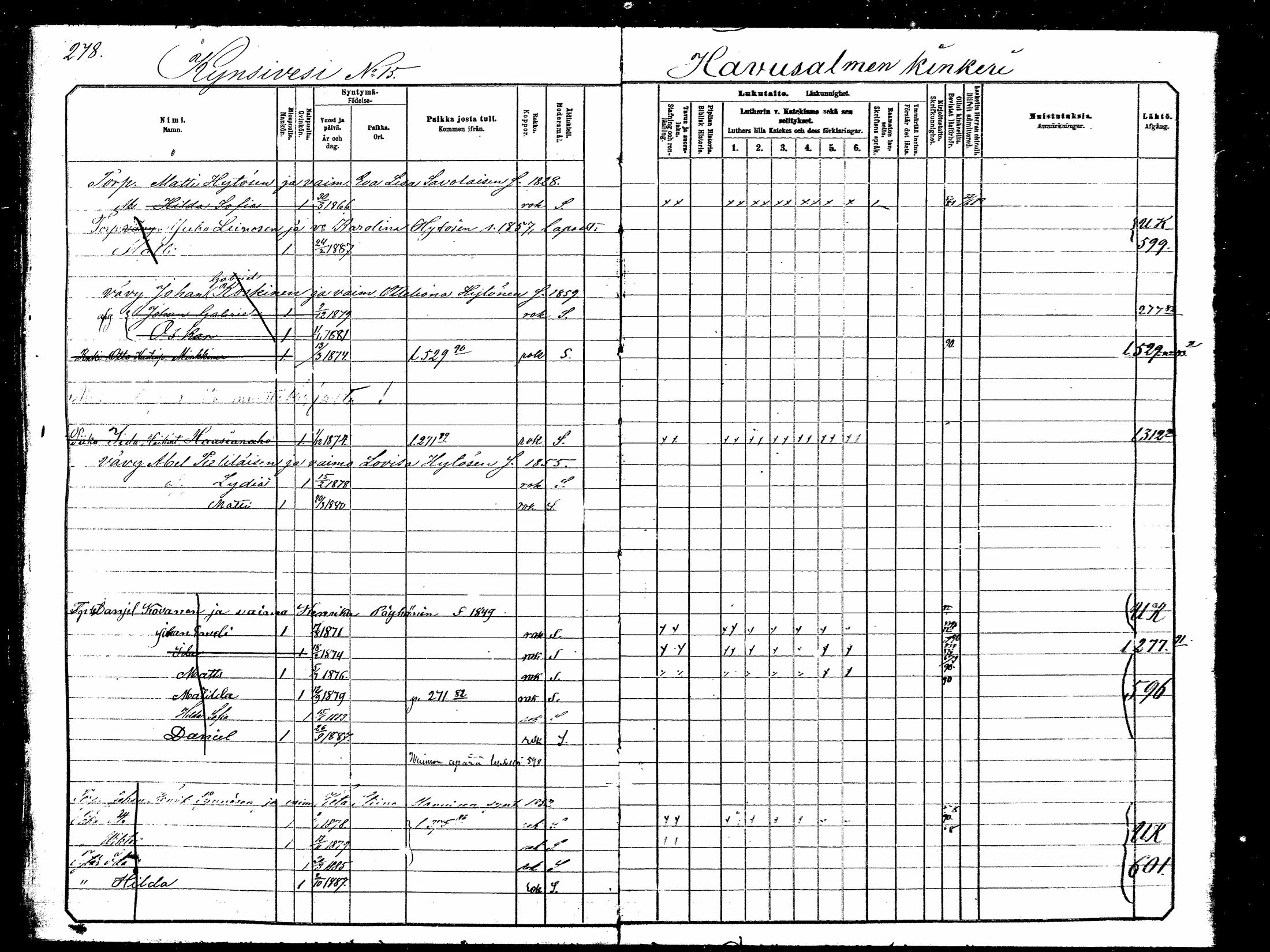 [ ../kirjat/Kirkonkirjat/hankasalmi/lastenkirja_1881-1890_mko531-551/kuvat/275.jpg ]