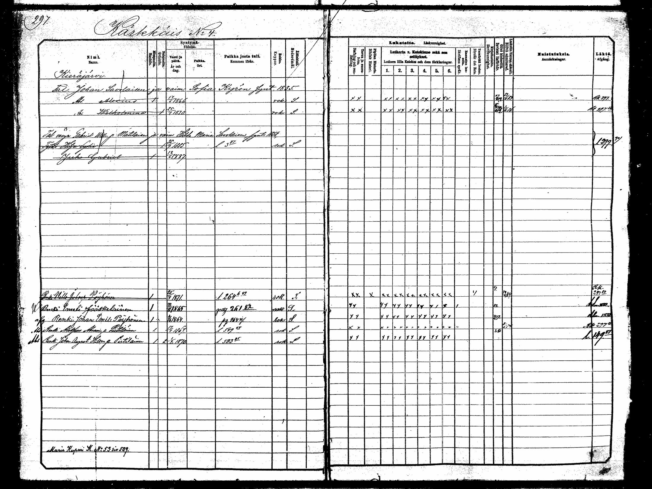 [ ../kirjat/Kirkonkirjat/hankasalmi/lastenkirja_1881-1890_mko531-551/kuvat/284.jpg ]