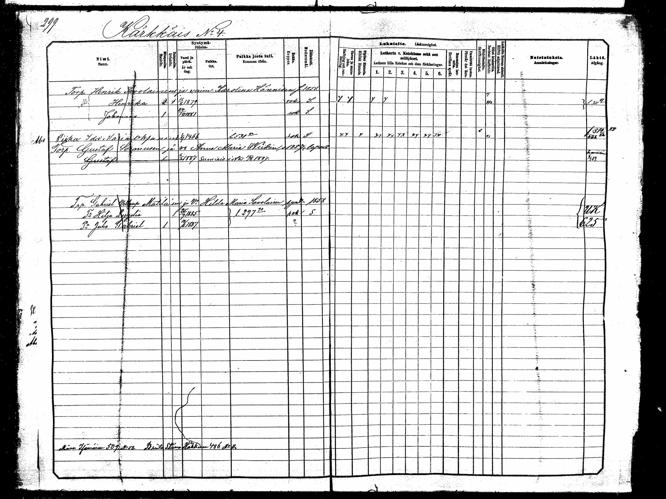 [ ../kirjat/Kirkonkirjat/hankasalmi/lastenkirja_1881-1890_mko531-551/kuvat/286.jpg ]