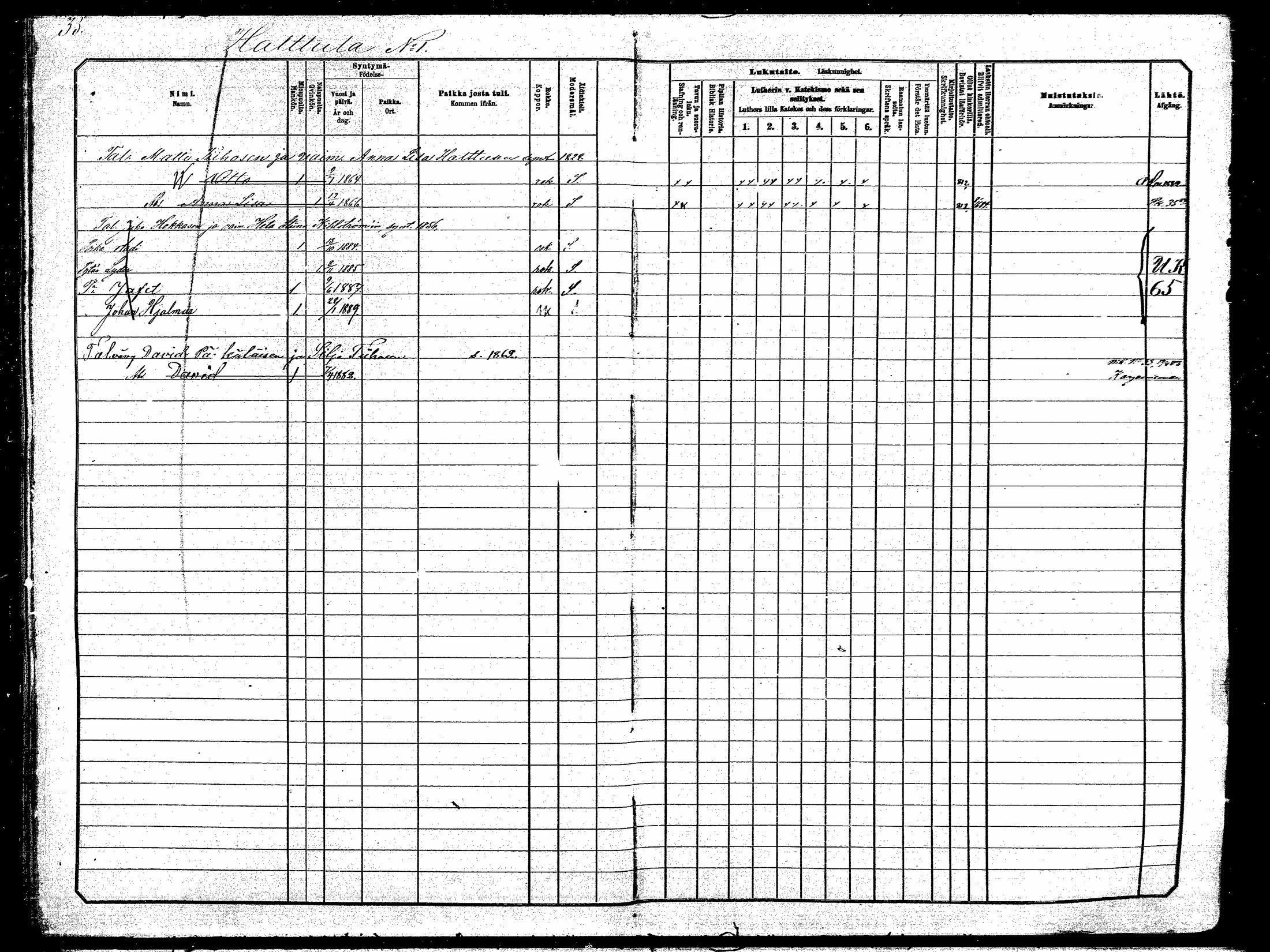 [ ../kirjat/Kirkonkirjat/hankasalmi/lastenkirja_1881-1890_mko531-551/kuvat/31.jpg ]
