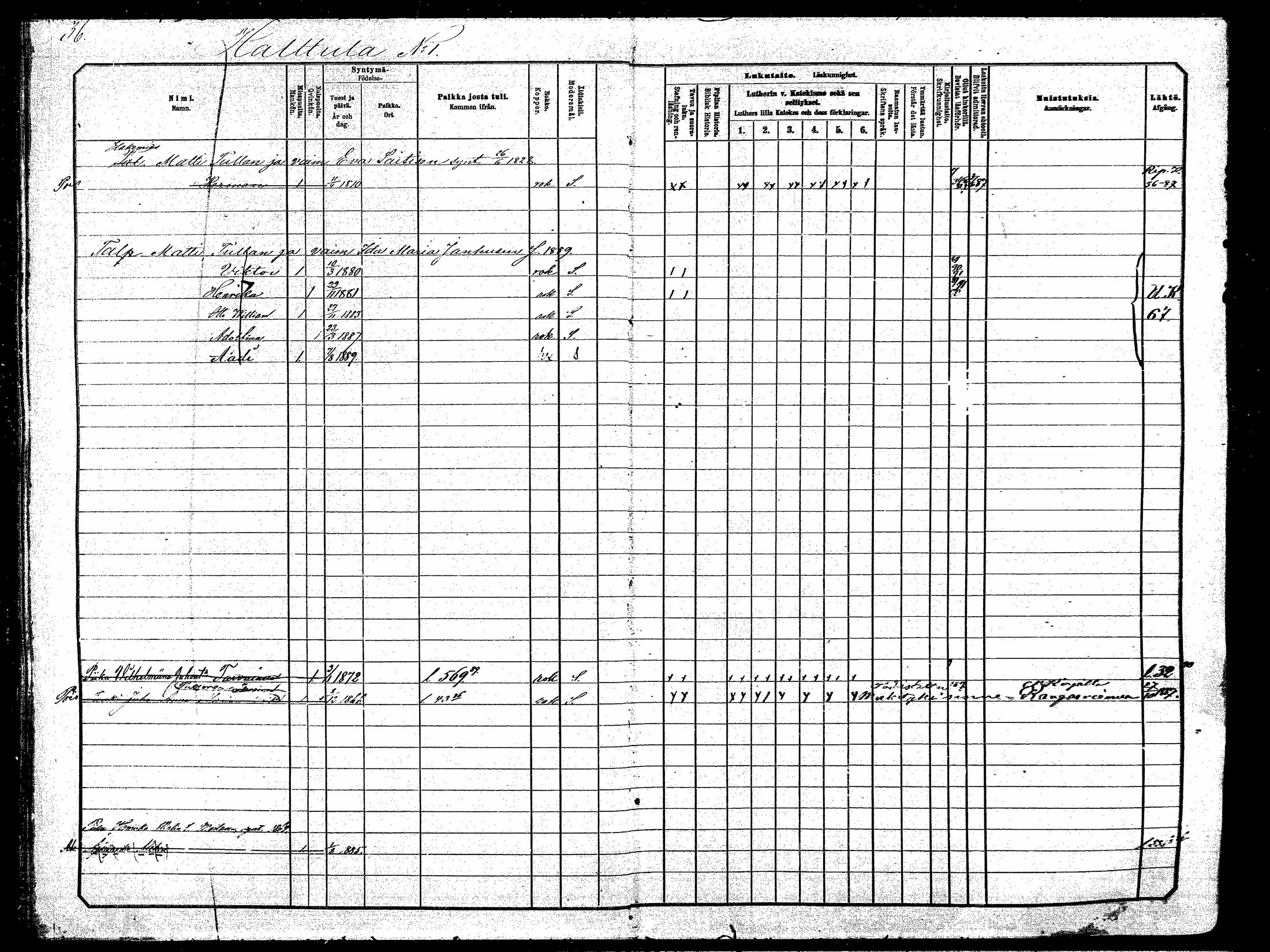 [ ../kirjat/Kirkonkirjat/hankasalmi/lastenkirja_1881-1890_mko531-551/kuvat/32.jpg ]