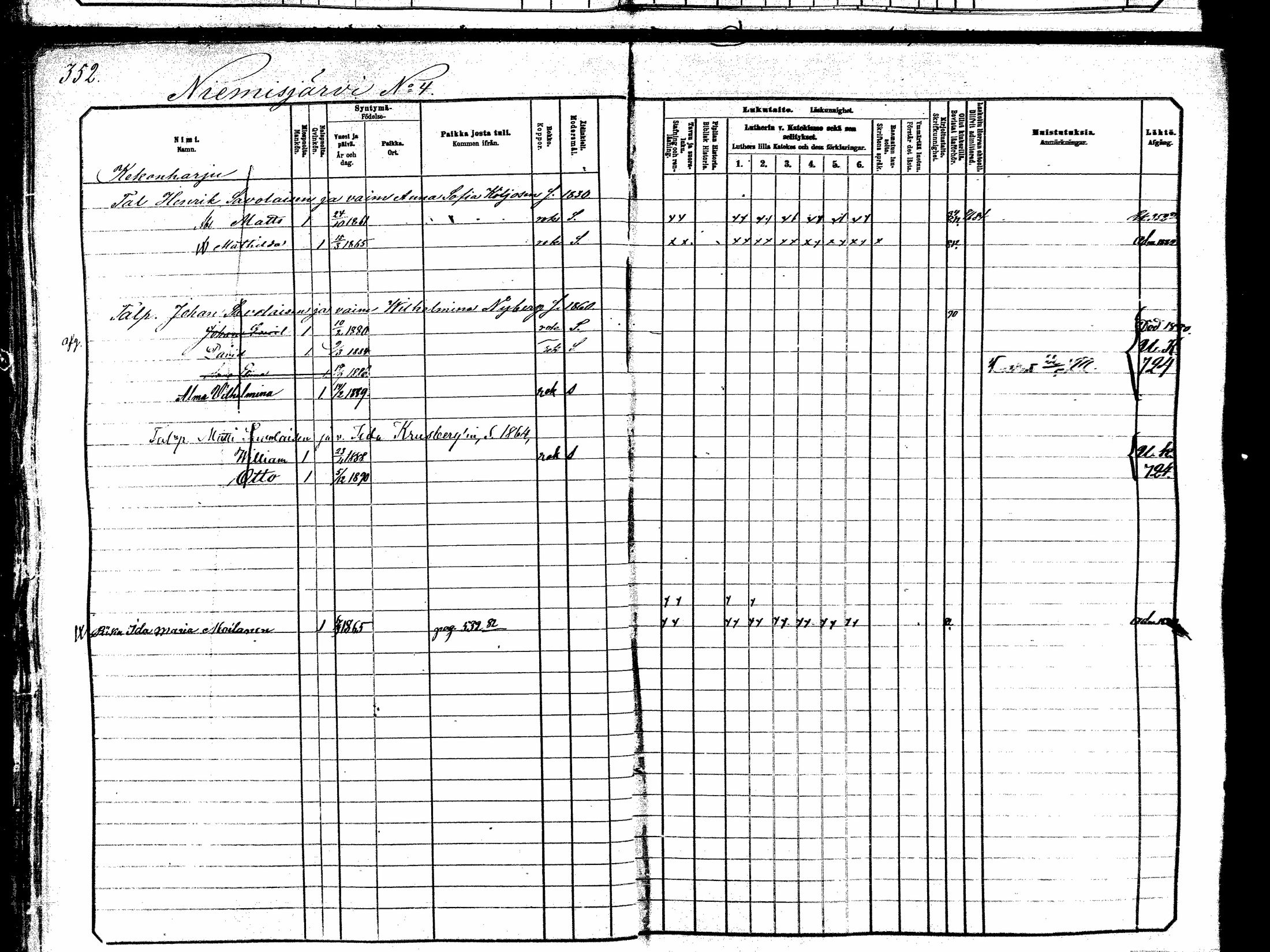 [ ../kirjat/Kirkonkirjat/hankasalmi/lastenkirja_1881-1890_mko531-551/kuvat/338.jpg ]