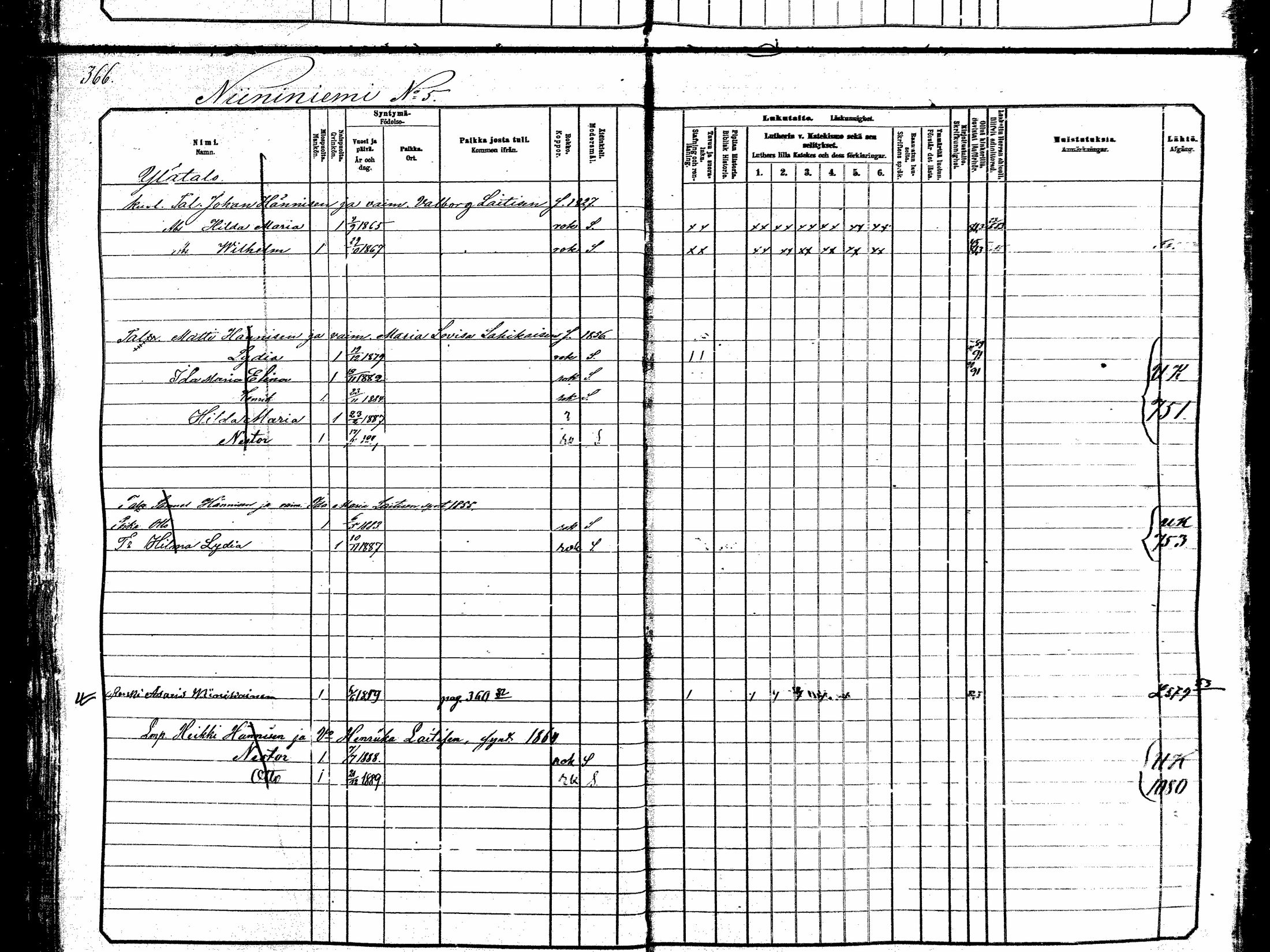 [ ../kirjat/Kirkonkirjat/hankasalmi/lastenkirja_1881-1890_mko531-551/kuvat/351.jpg ]