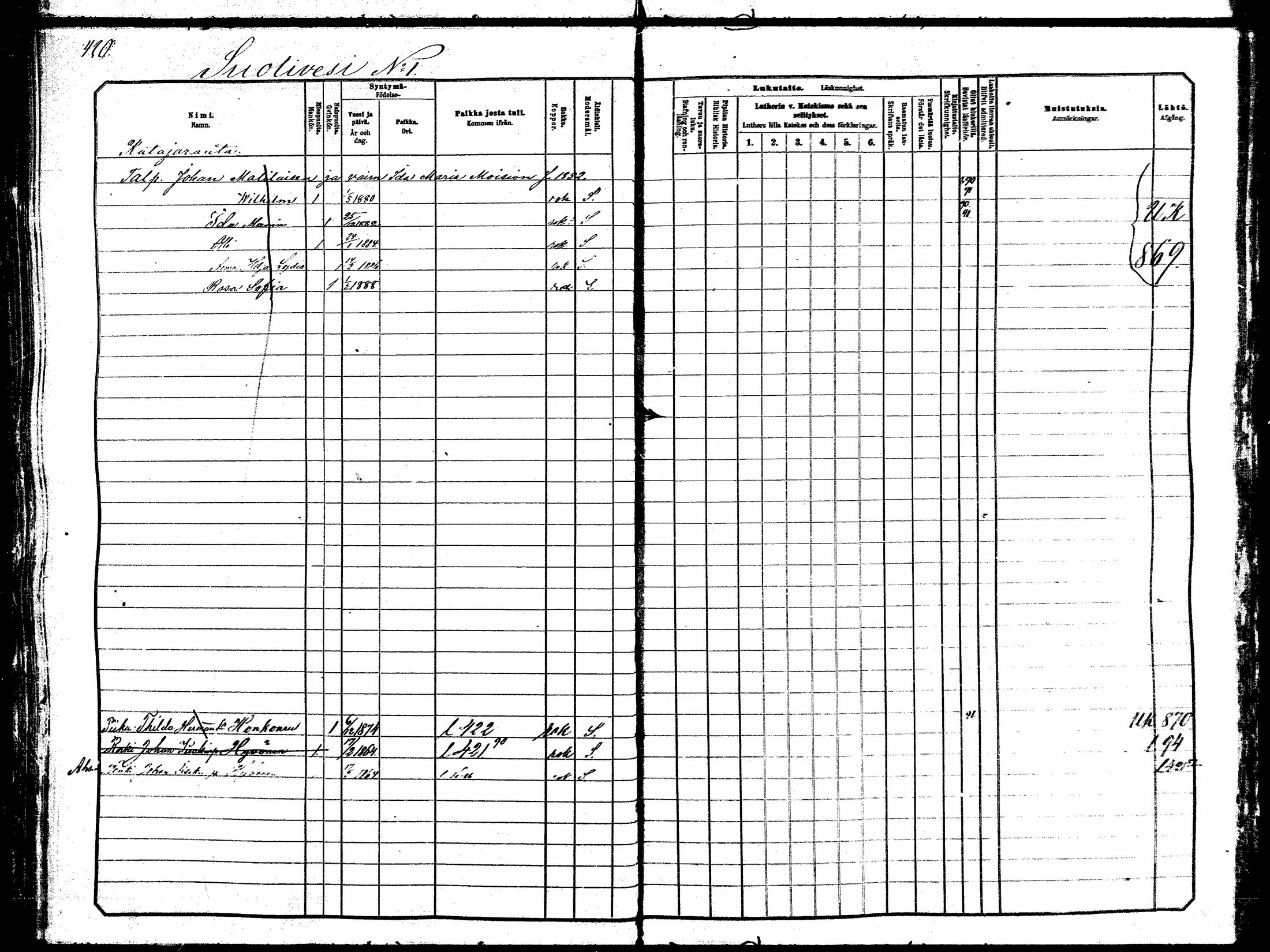 [ ../kirjat/Kirkonkirjat/hankasalmi/lastenkirja_1881-1890_mko531-551/kuvat/392.jpg ]