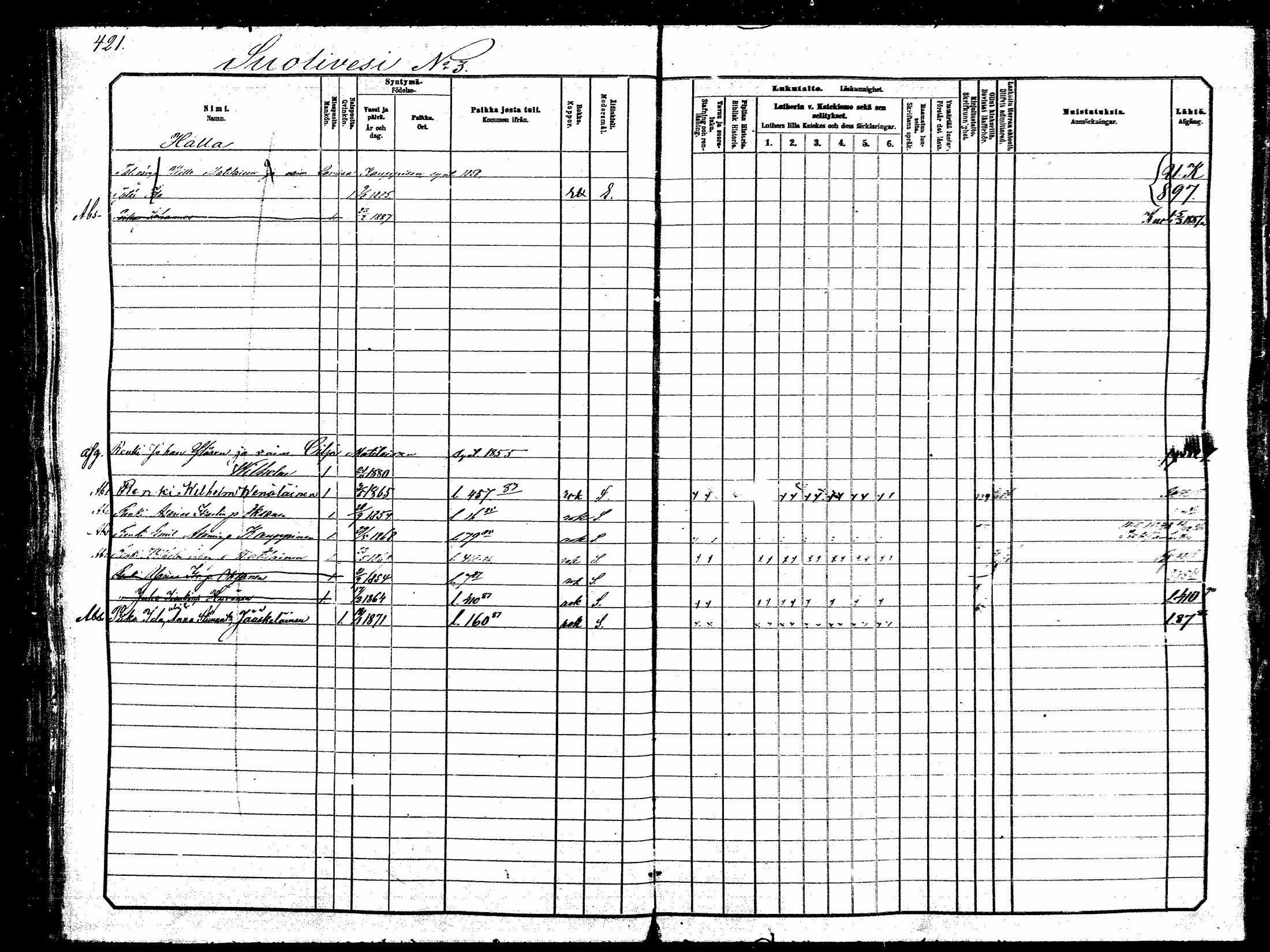 [ ../kirjat/Kirkonkirjat/hankasalmi/lastenkirja_1881-1890_mko531-551/kuvat/402.jpg ]