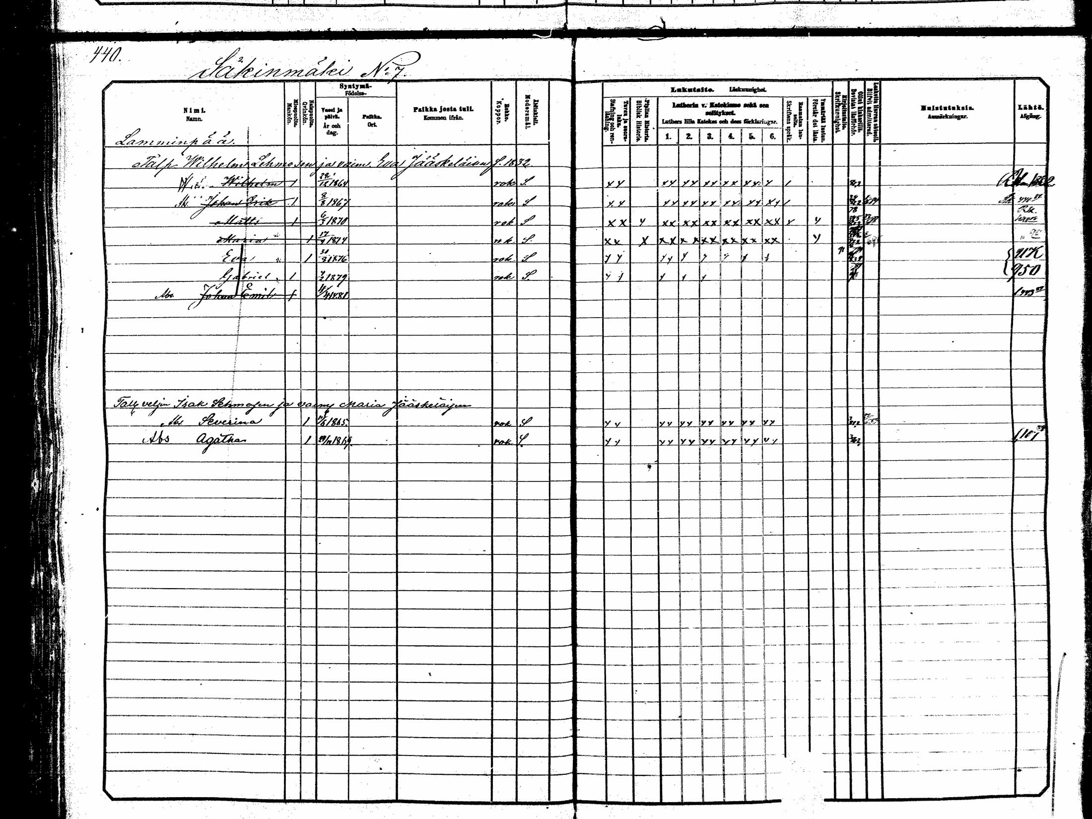 [ ../kirjat/Kirkonkirjat/hankasalmi/lastenkirja_1881-1890_mko531-551/kuvat/419.jpg ]
