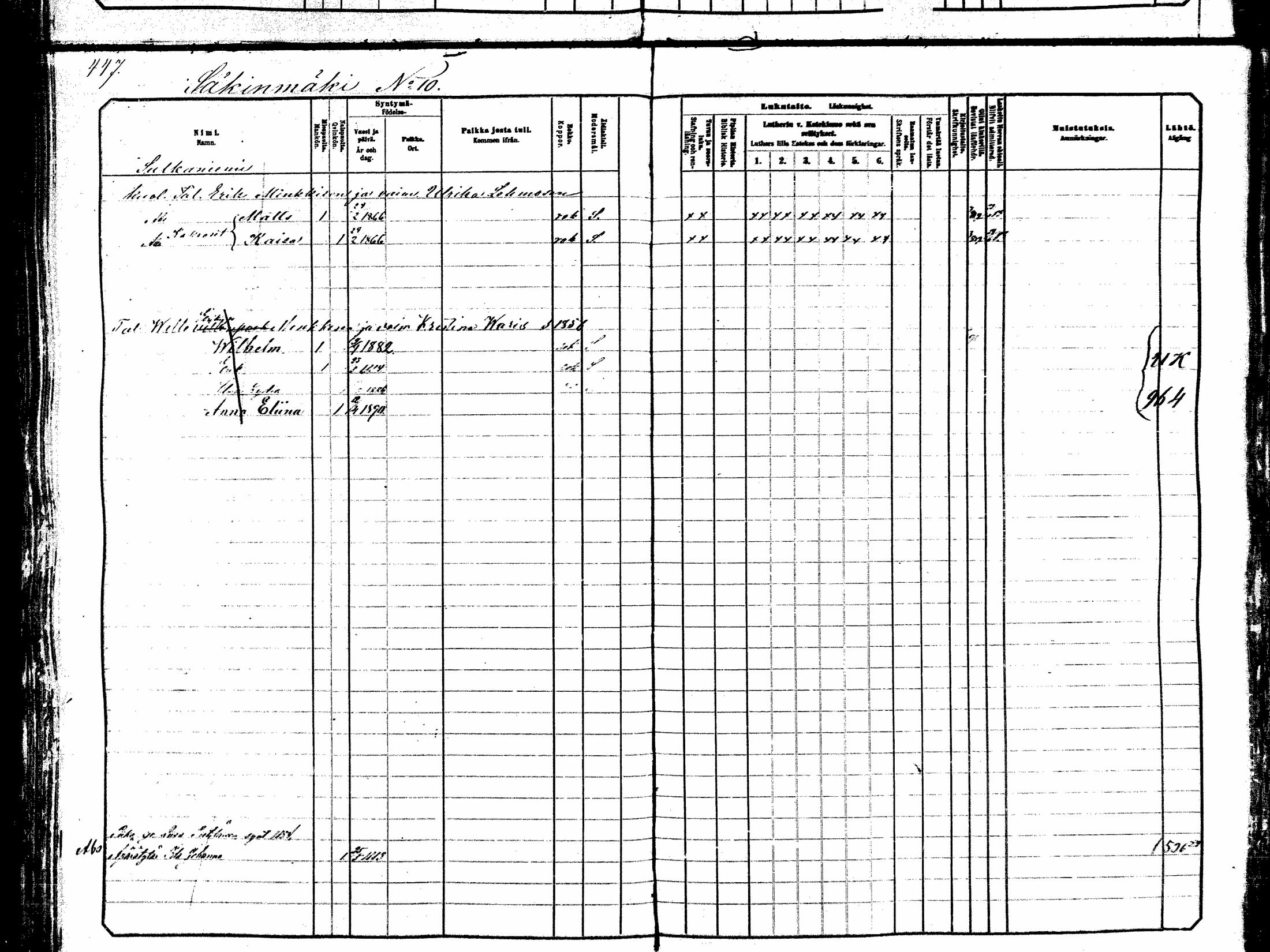 [ ../kirjat/Kirkonkirjat/hankasalmi/lastenkirja_1881-1890_mko531-551/kuvat/425.jpg ]