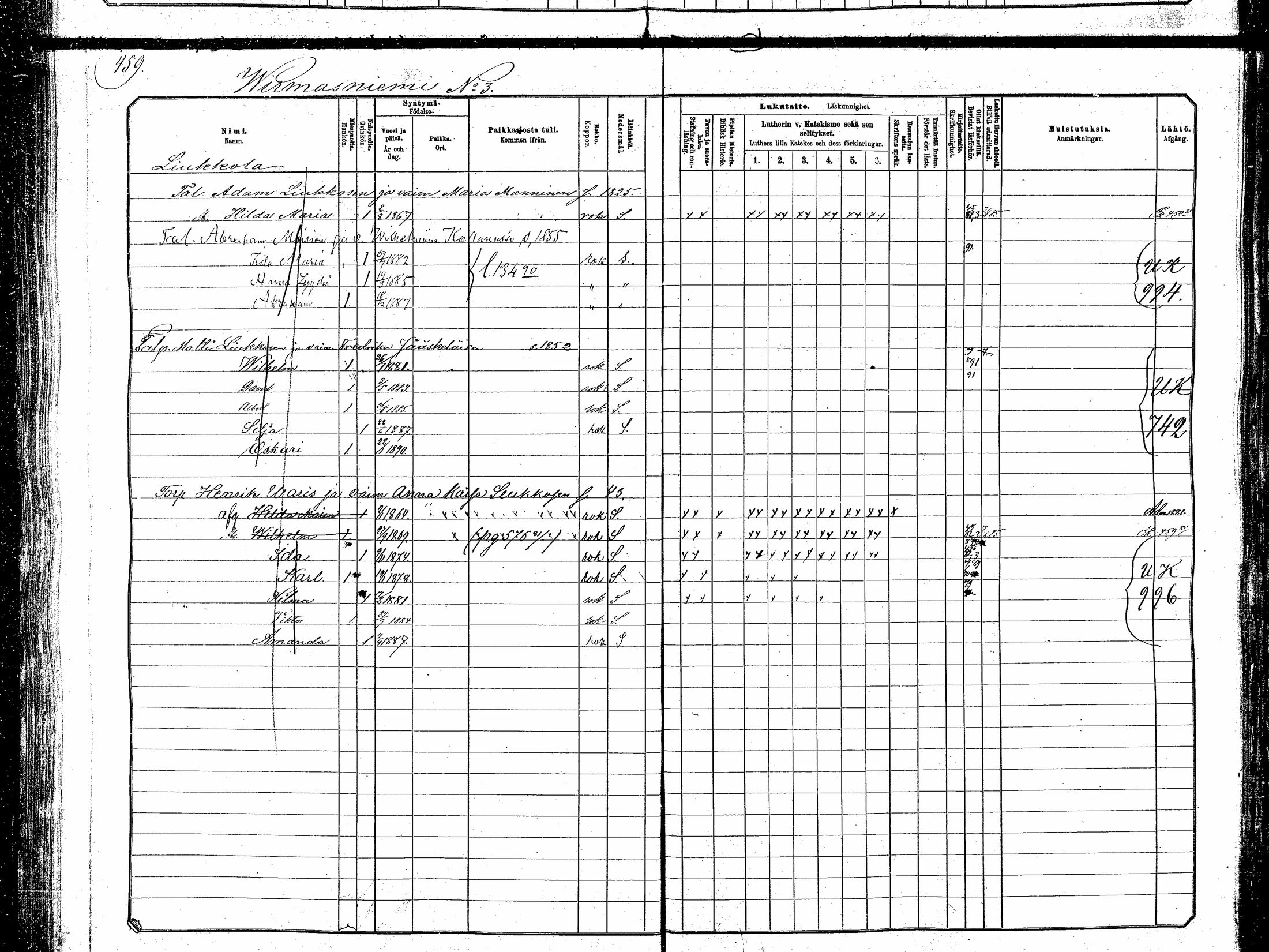 [ ../kirjat/Kirkonkirjat/hankasalmi/lastenkirja_1881-1890_mko531-551/kuvat/435.jpg ]
