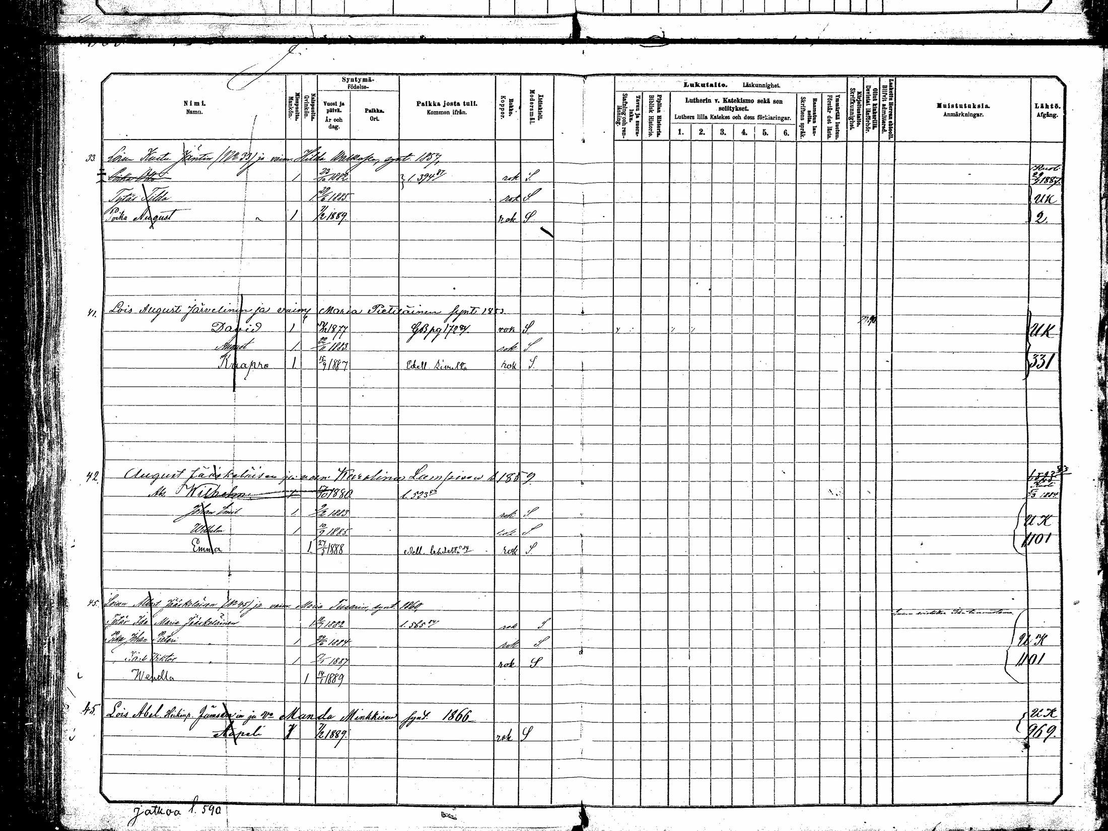 [ ../kirjat/Kirkonkirjat/hankasalmi/lastenkirja_1881-1890_mko531-551/kuvat/480.jpg ]