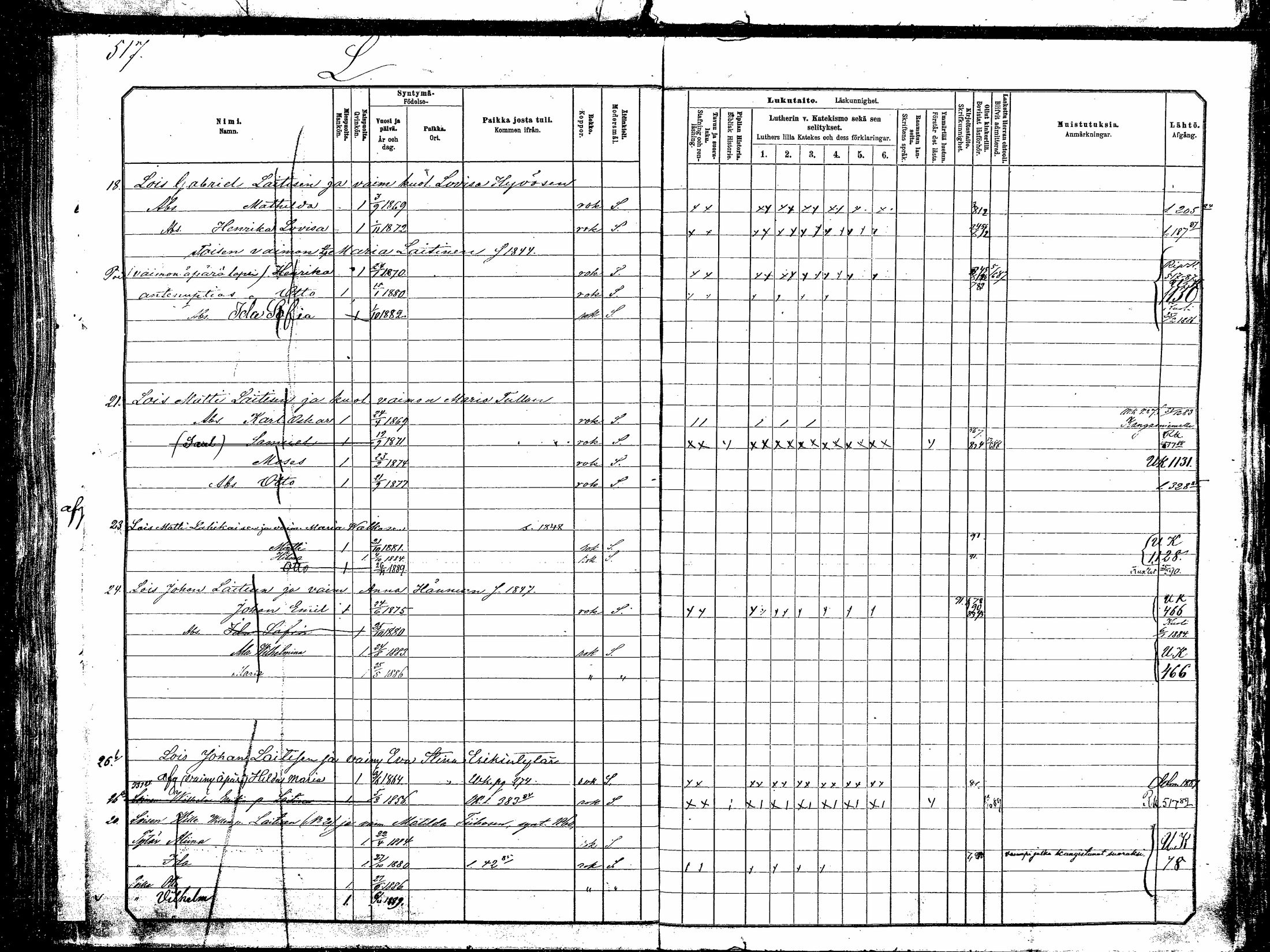 [ ../kirjat/Kirkonkirjat/hankasalmi/lastenkirja_1881-1890_mko531-551/kuvat/496.jpg ]