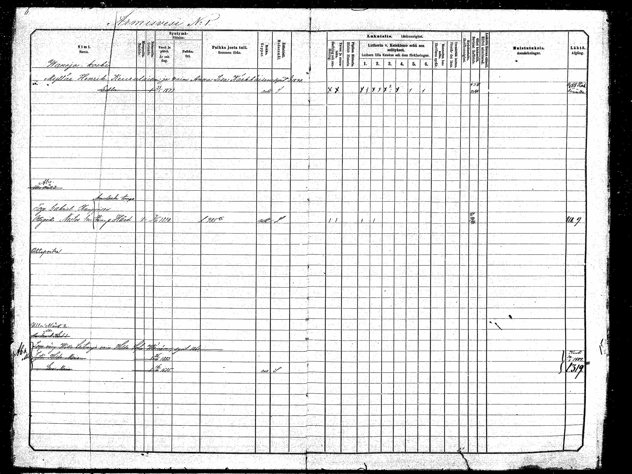 [ ../kirjat/Kirkonkirjat/hankasalmi/lastenkirja_1881-1890_mko531-551/kuvat/5.jpg ]