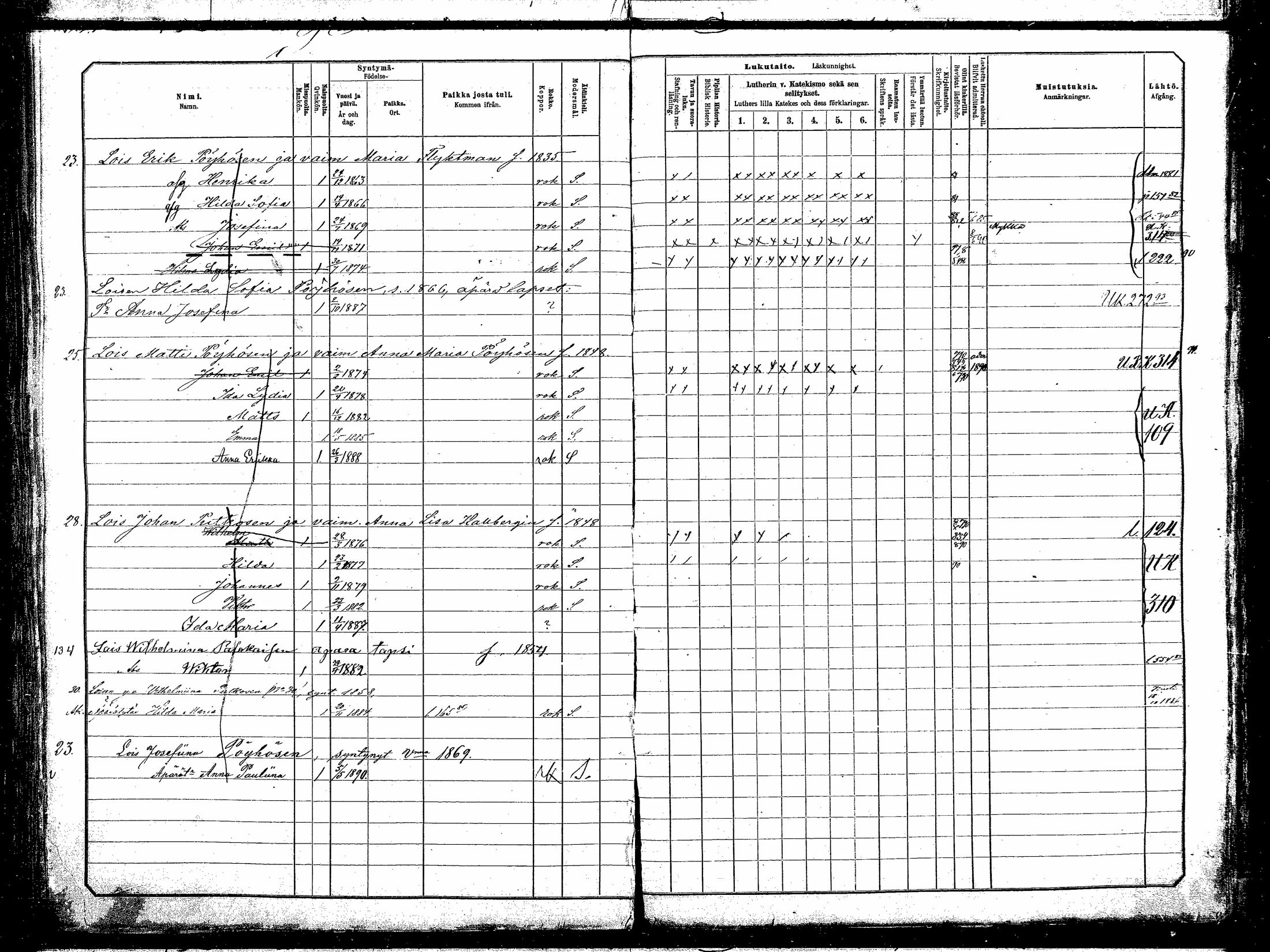 [ ../kirjat/Kirkonkirjat/hankasalmi/lastenkirja_1881-1890_mko531-551/kuvat/526.jpg ]