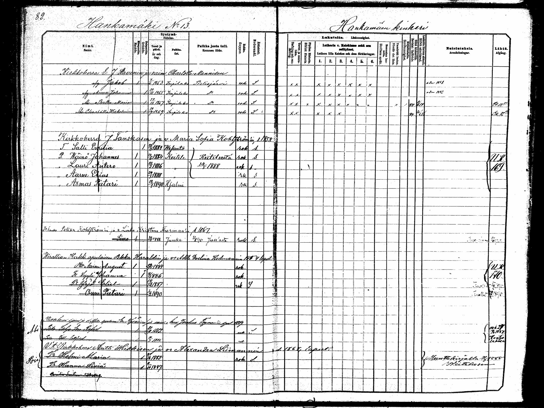 [ ../kirjat/Kirkonkirjat/hankasalmi/lastenkirja_1881-1890_mko531-551/kuvat/79.jpg ]