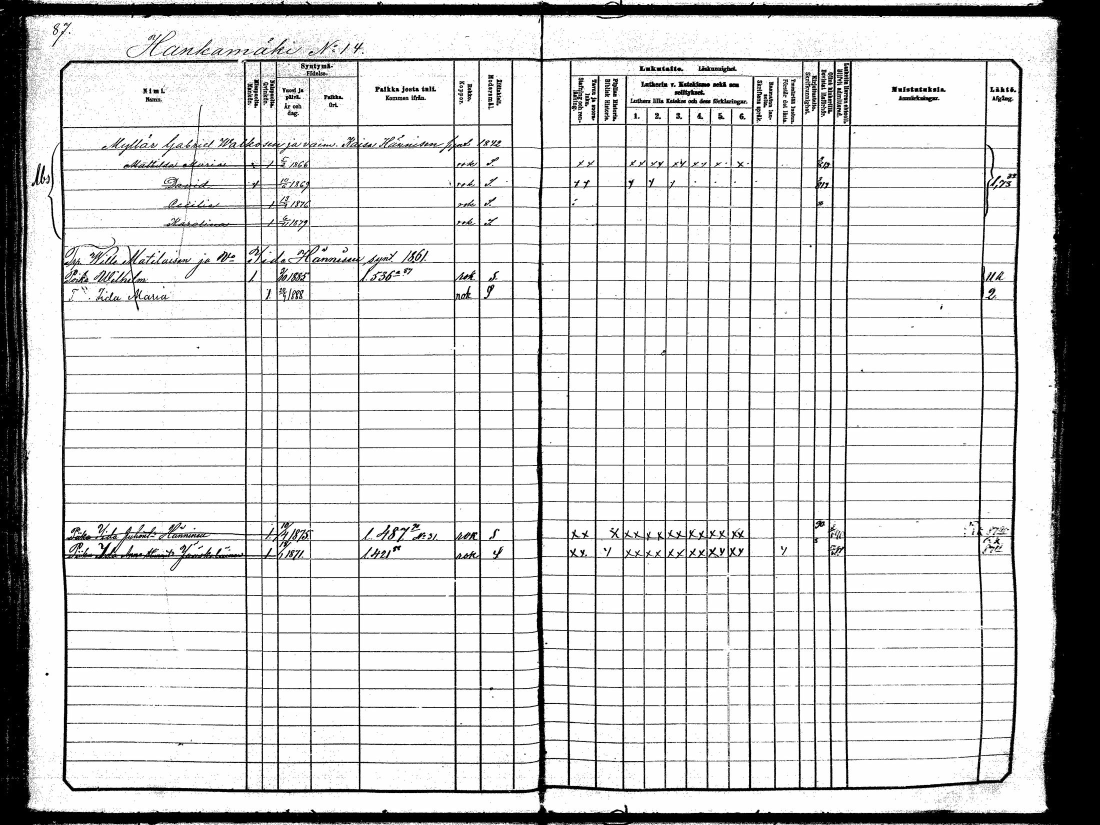 [ ../kirjat/Kirkonkirjat/hankasalmi/lastenkirja_1881-1890_mko531-551/kuvat/84.jpg ]