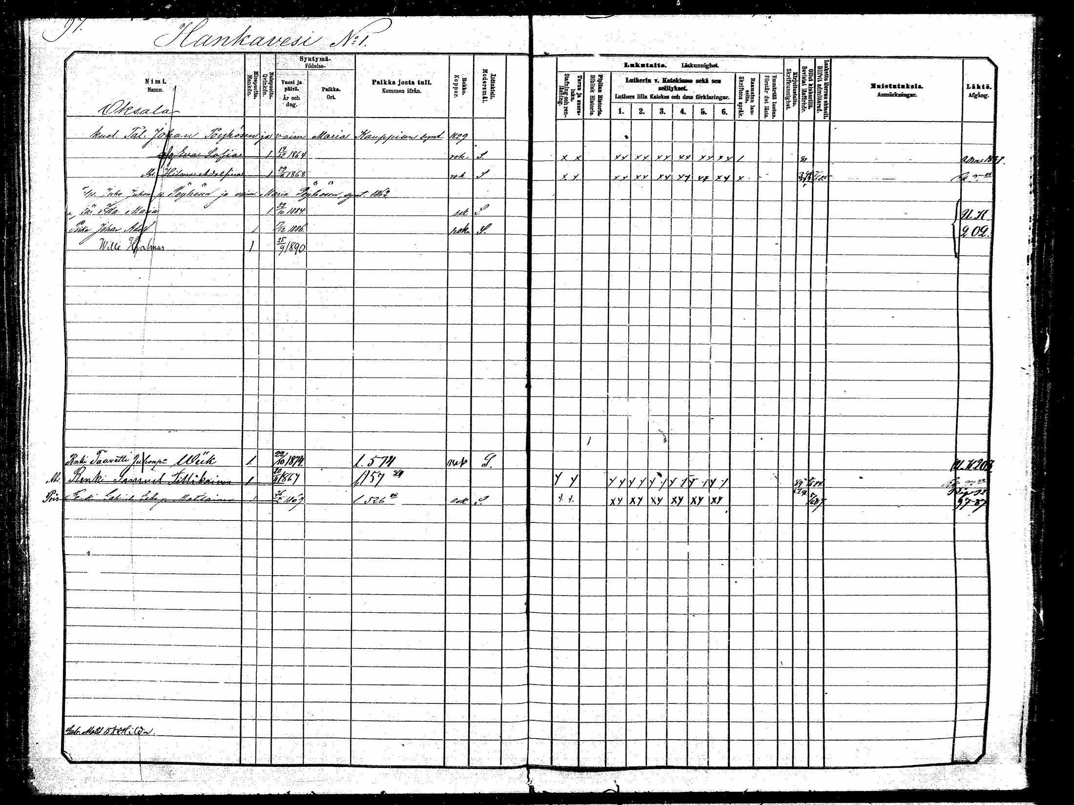 [ ../kirjat/Kirkonkirjat/hankasalmi/lastenkirja_1881-1890_mko531-551/kuvat/94.jpg ]