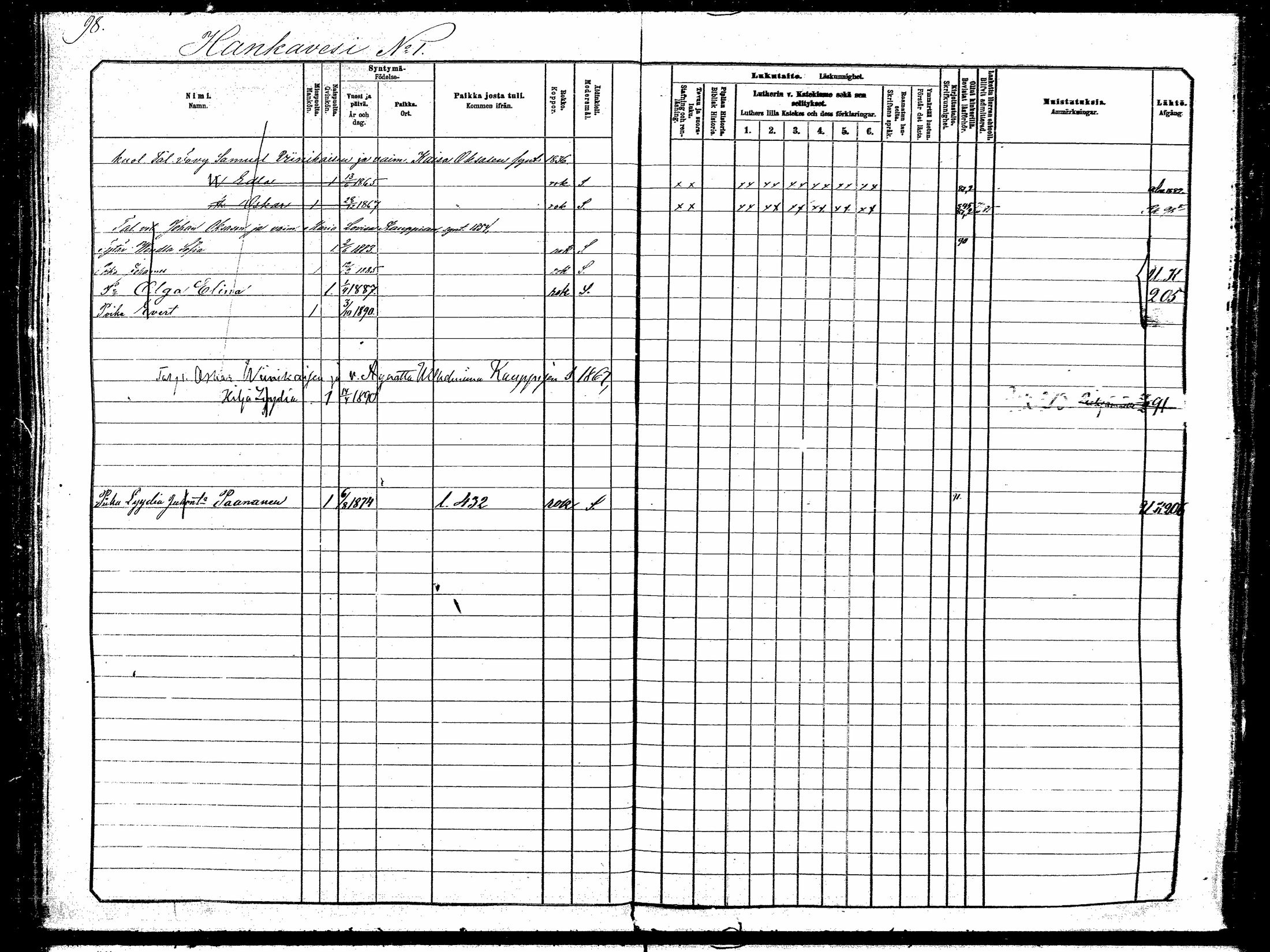 [ ../kirjat/Kirkonkirjat/hankasalmi/lastenkirja_1881-1890_mko531-551/kuvat/95.jpg ]